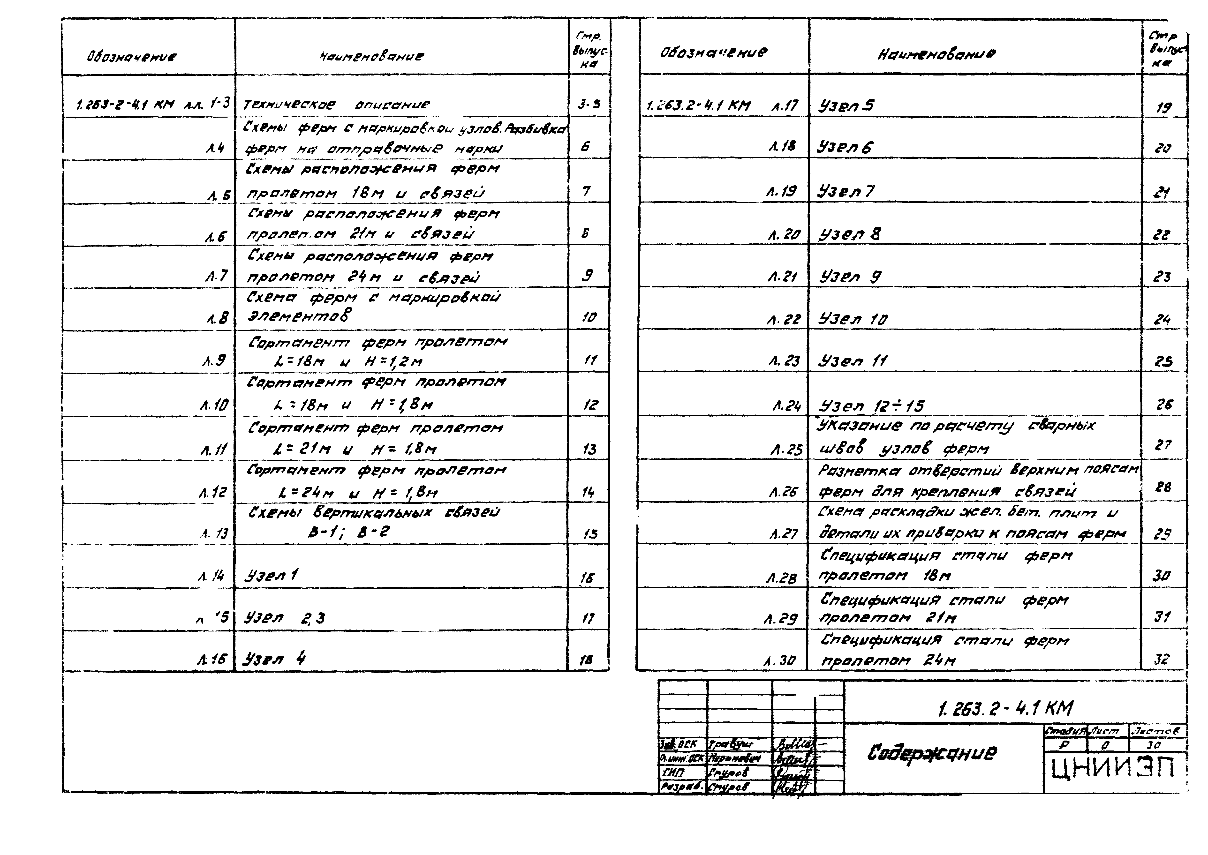 Серия 1.263.2-4