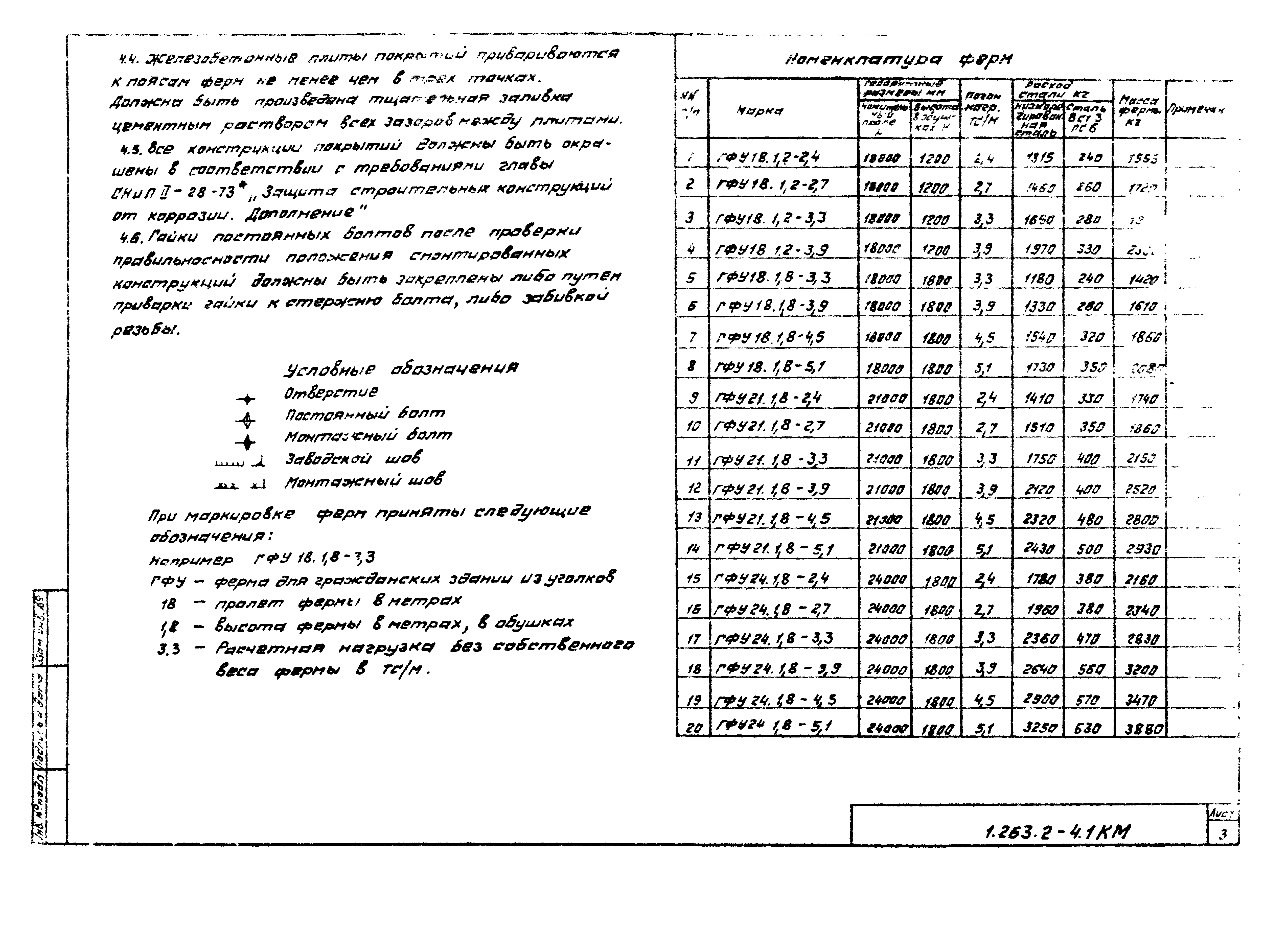 Серия 1.263.2-4