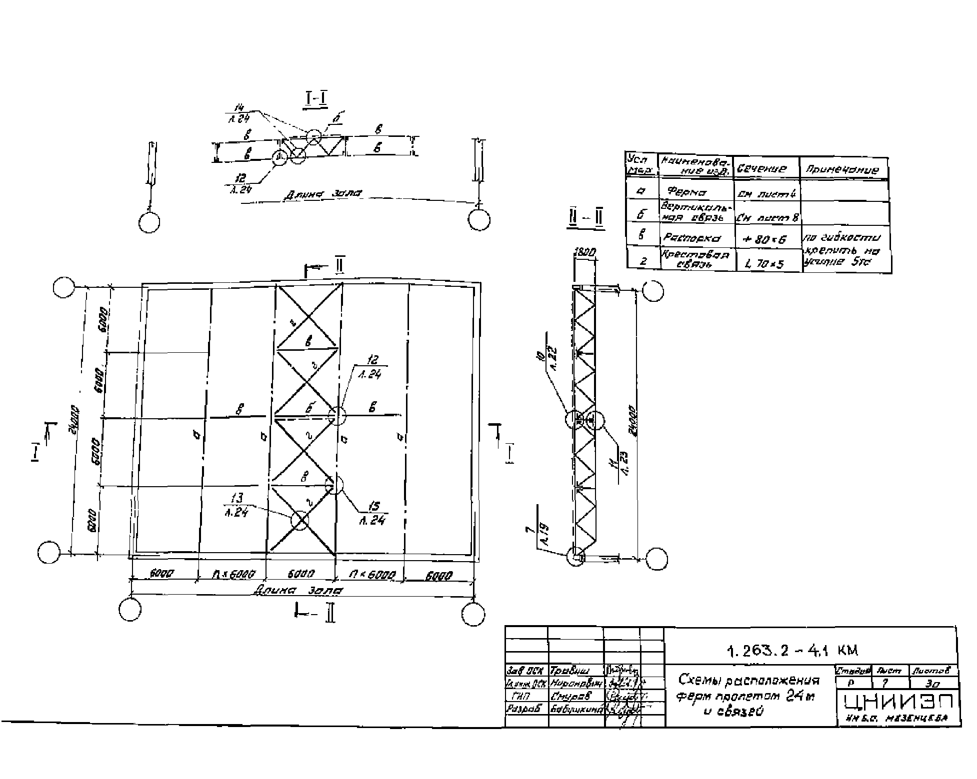 Серия 1.263.2-4