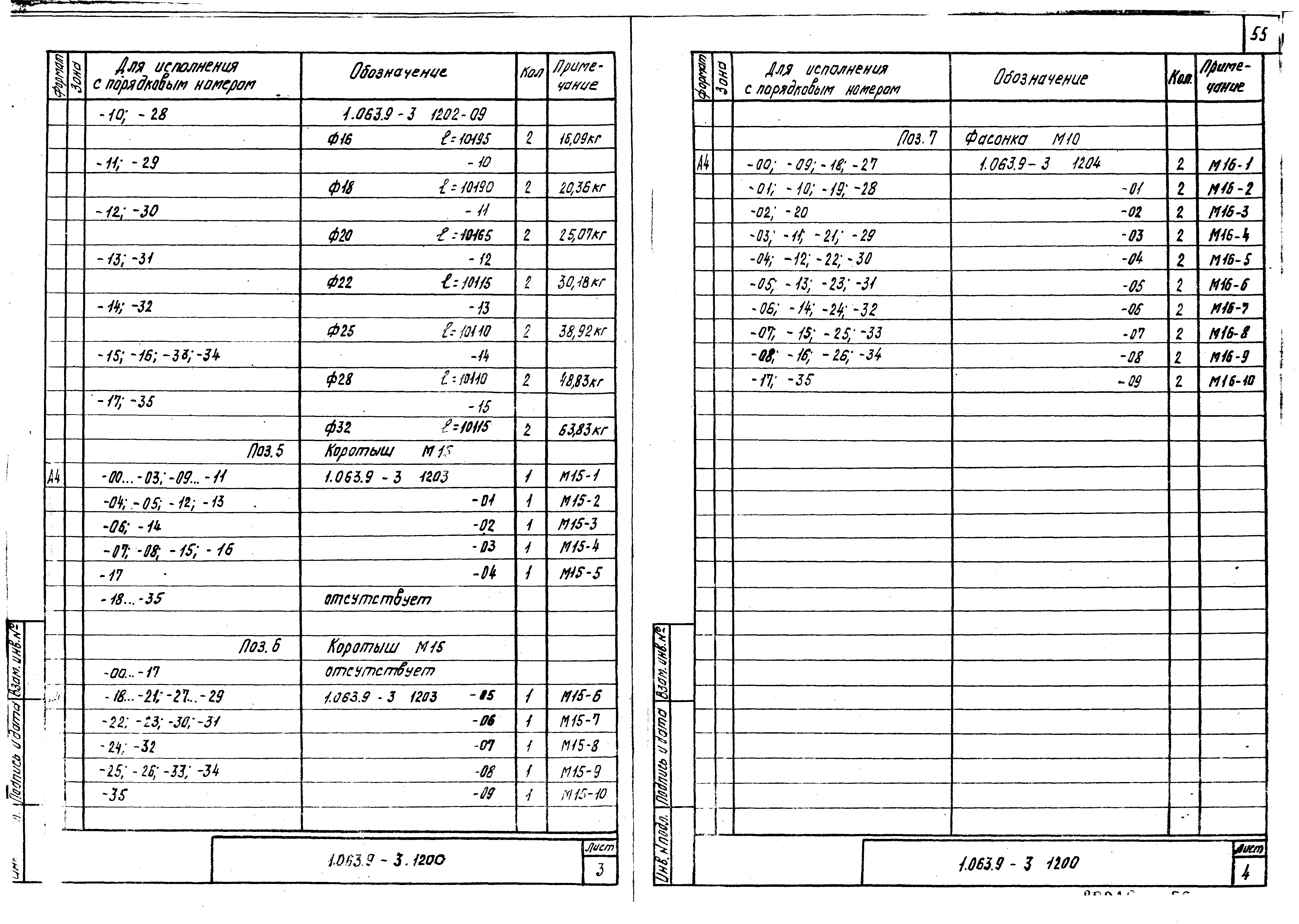 Серия 1.063.9-3