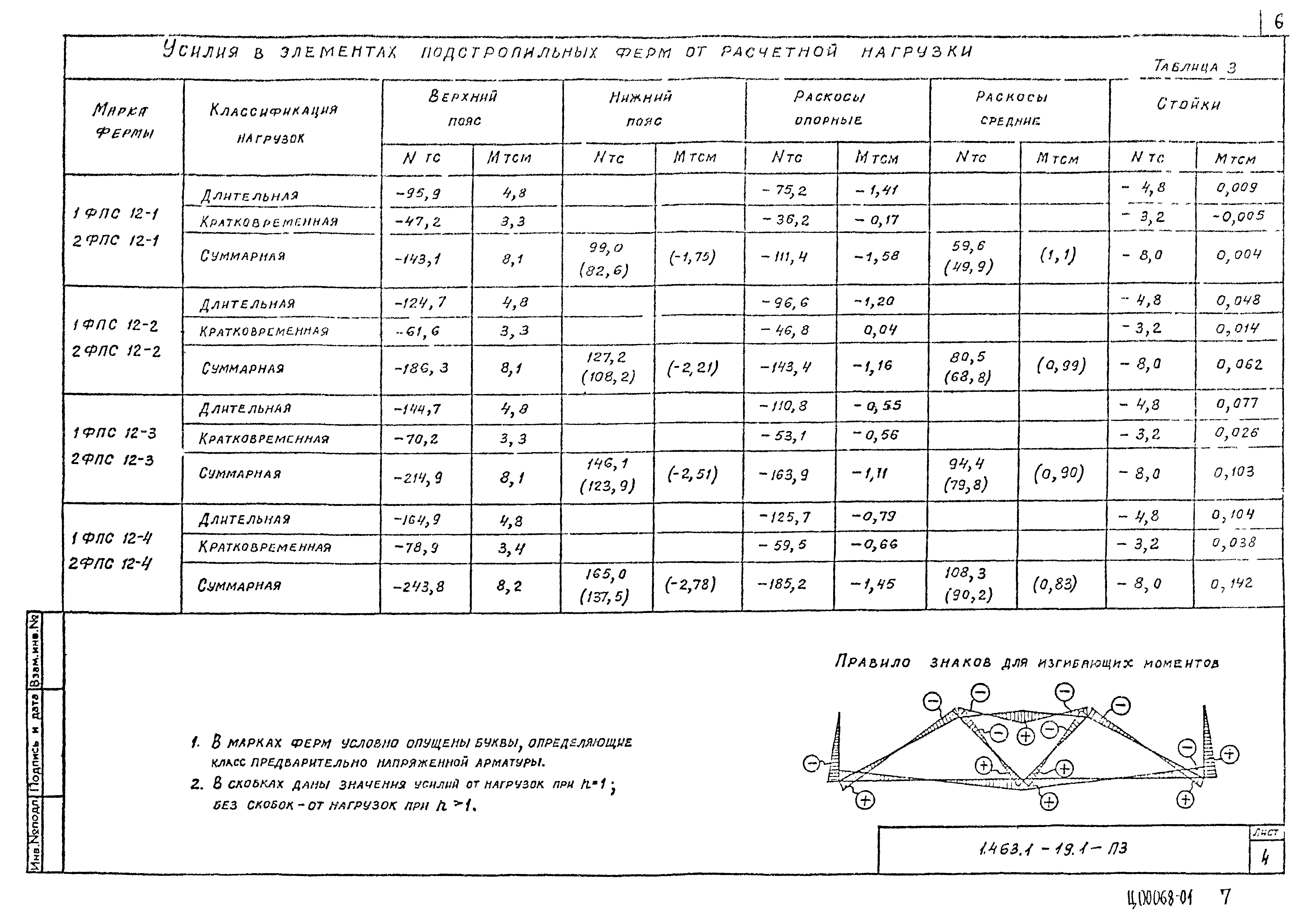 Серия 1.463.1-19