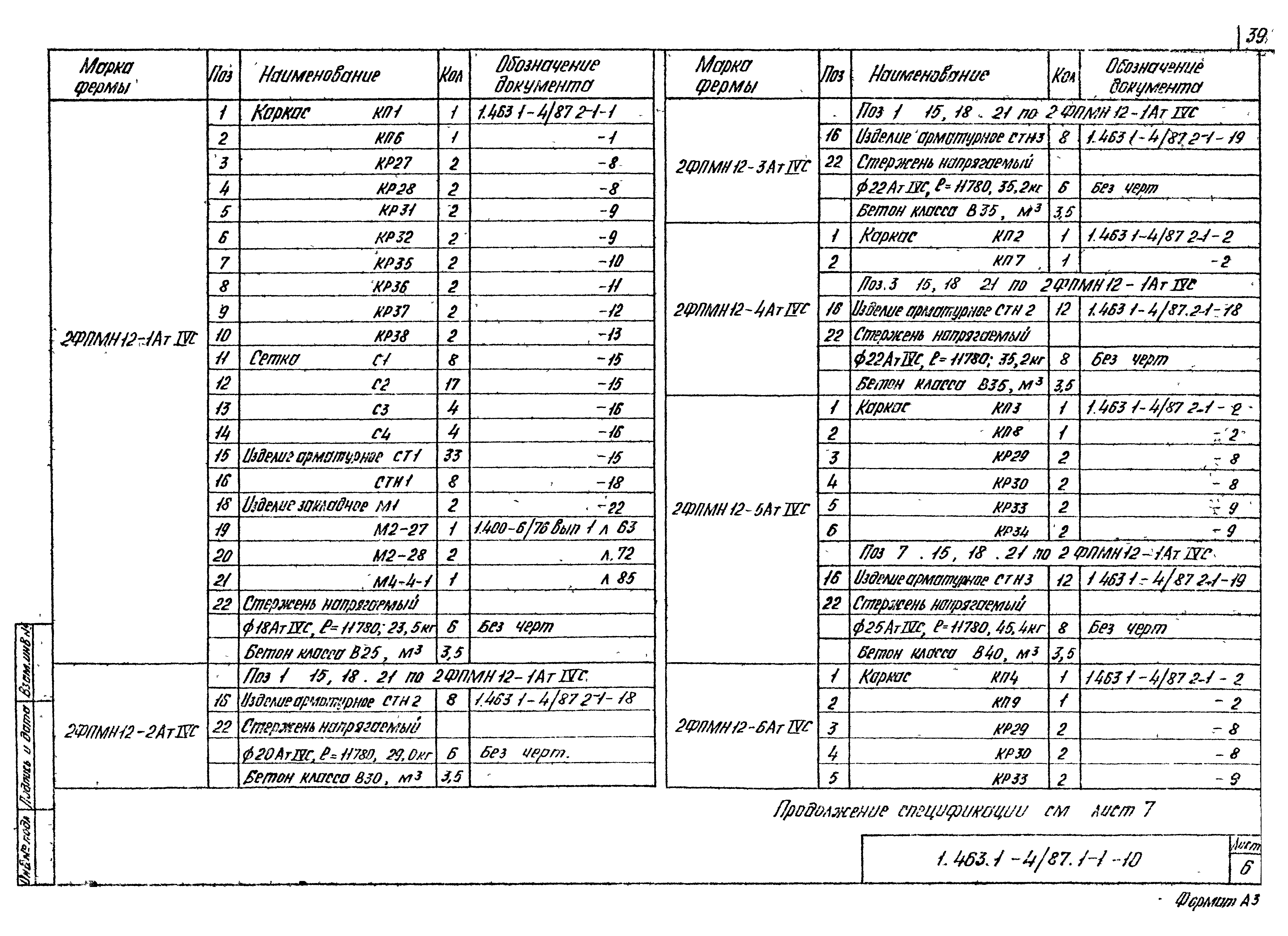 Серия 1.463.1-4/87