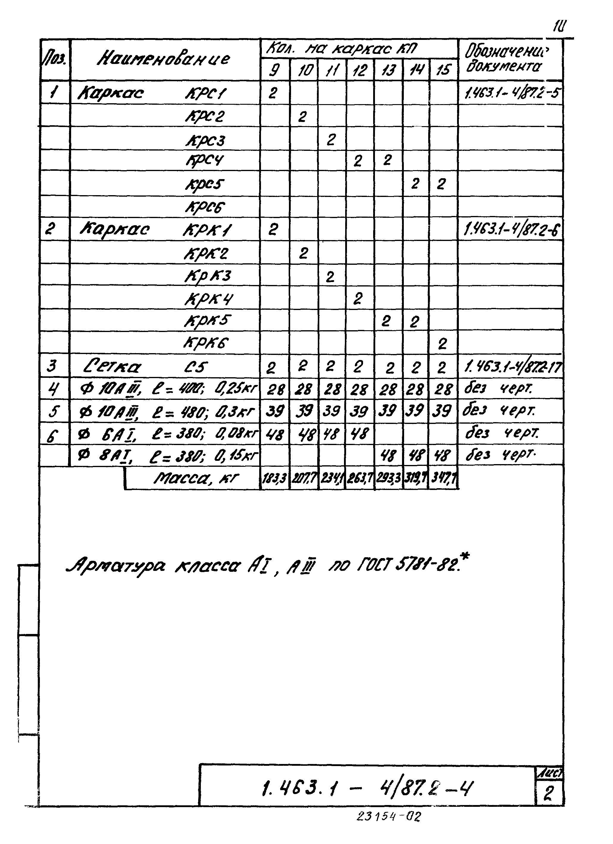 Серия 1.463.1-4/87