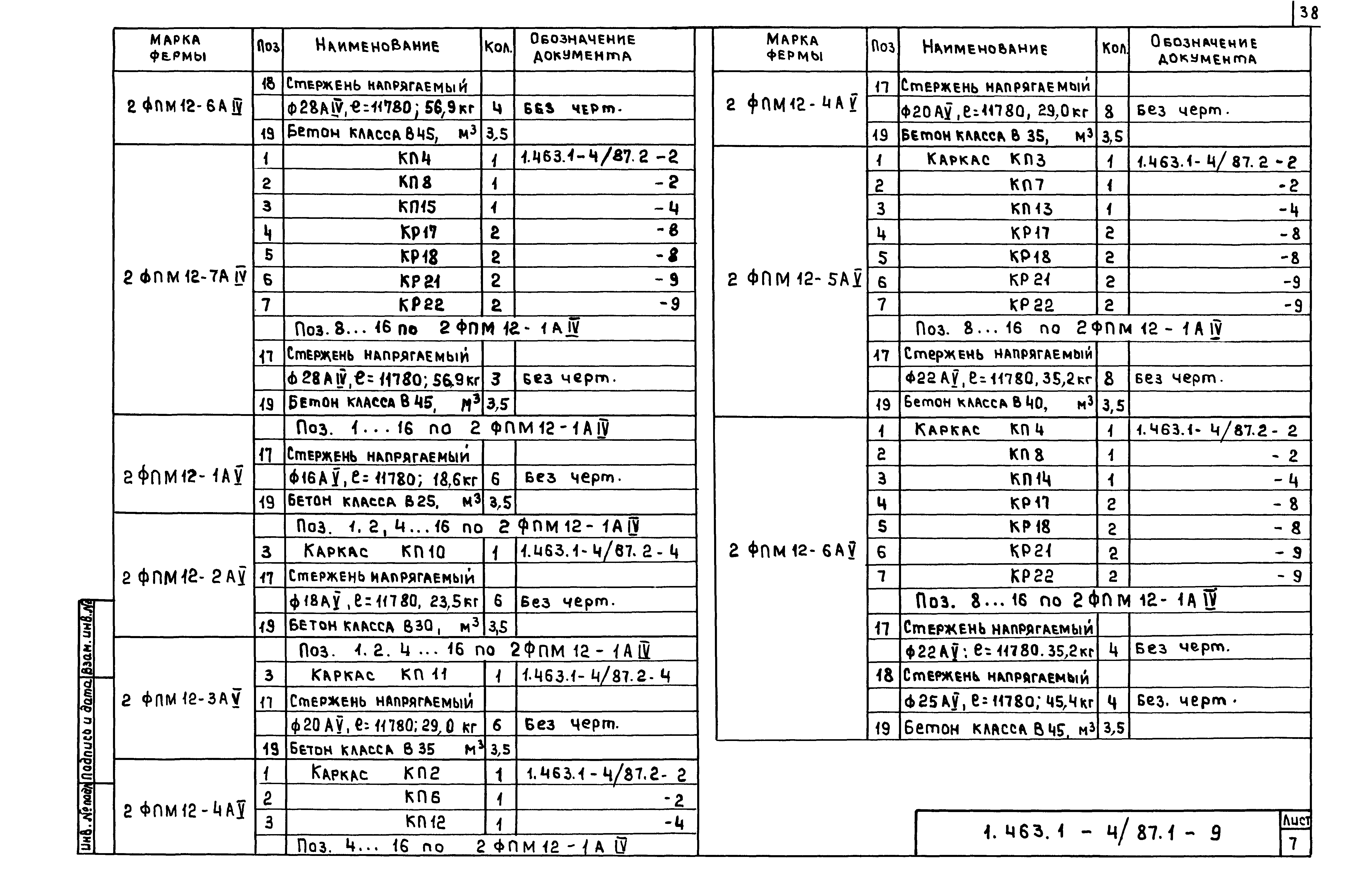 Серия 1.463.1-4/87