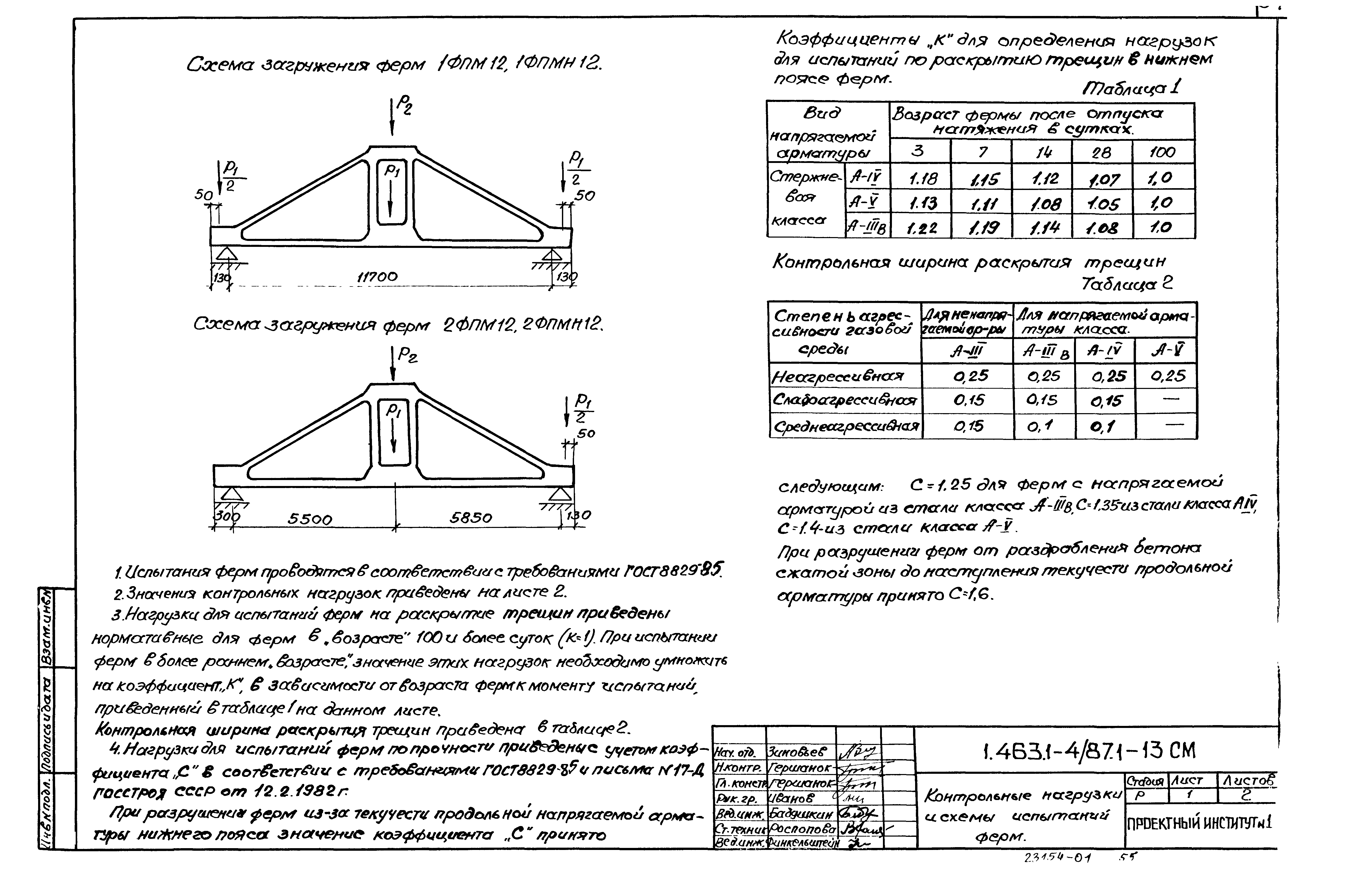 Серия 1.463.1-4/87