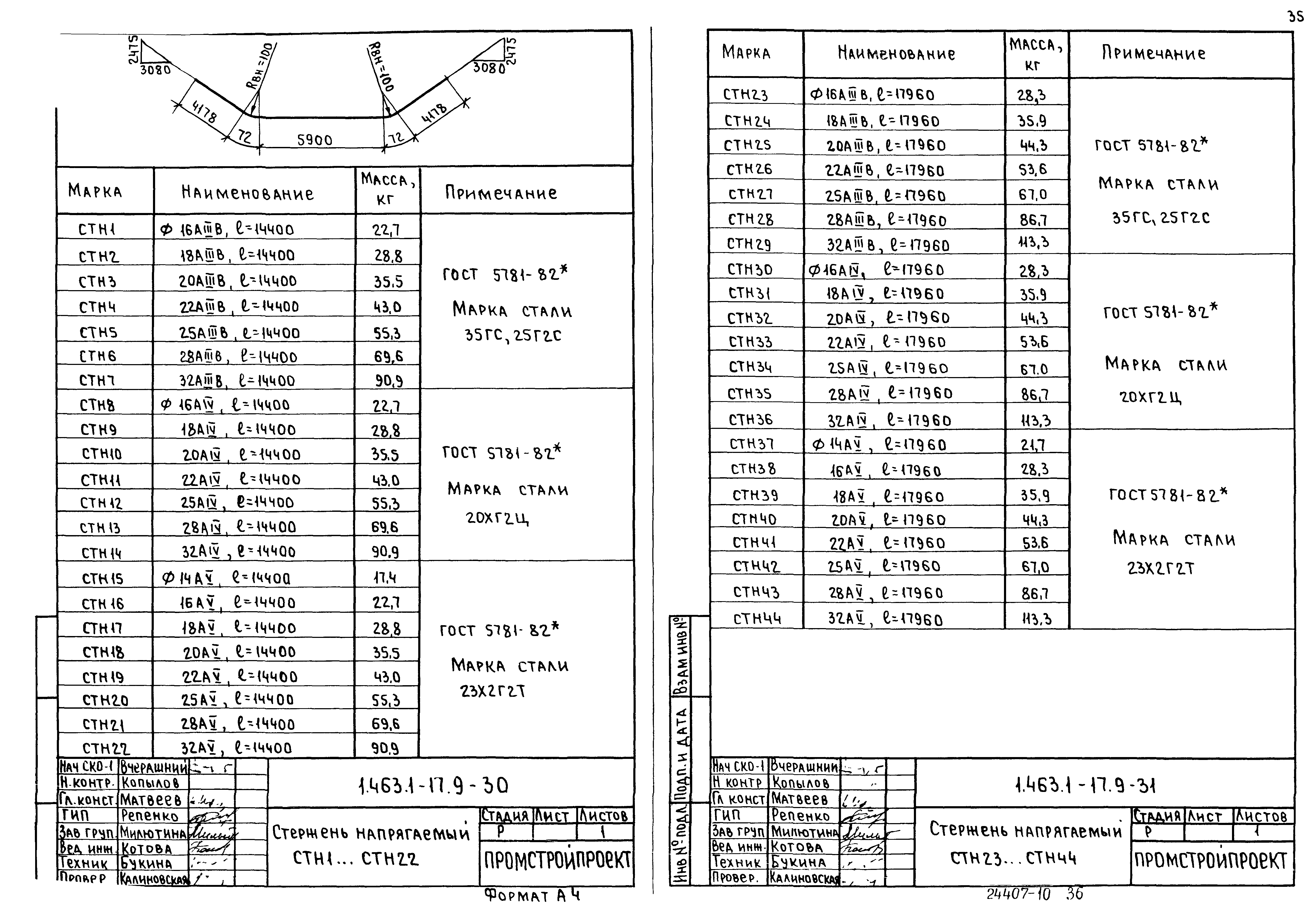 Серия 1.463.1-17