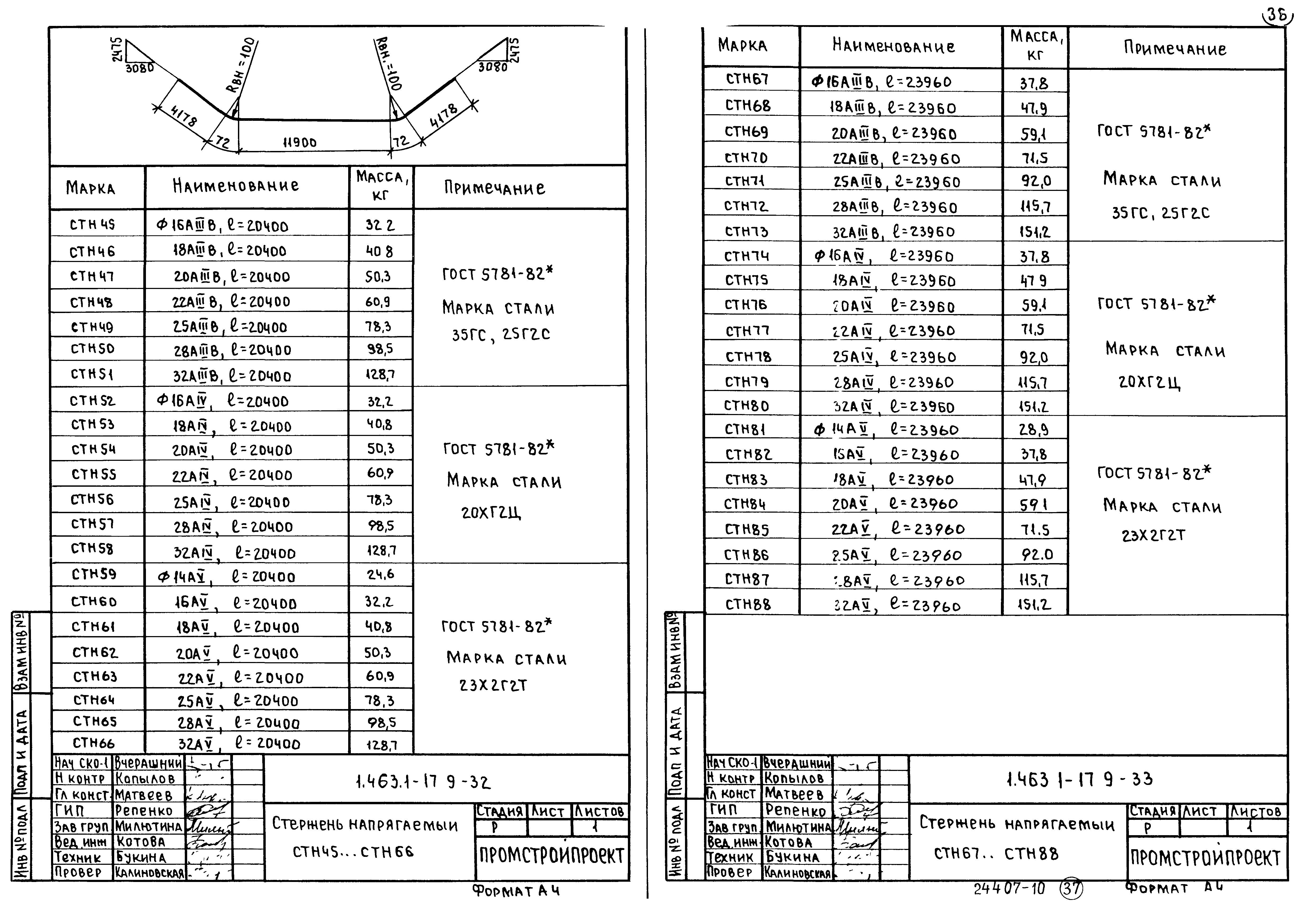 Серия 1.463.1-17