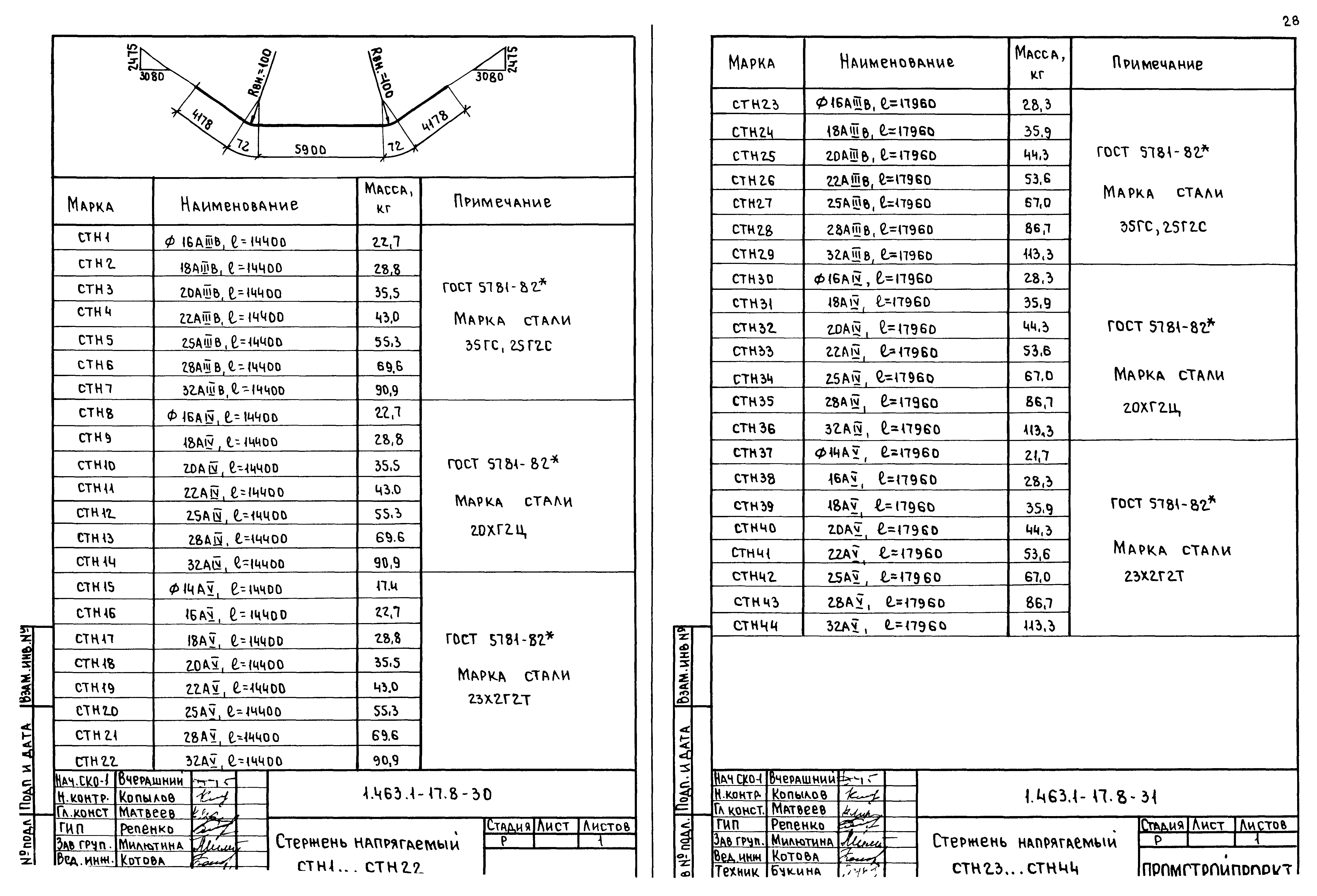 Серия 1.463.1-17