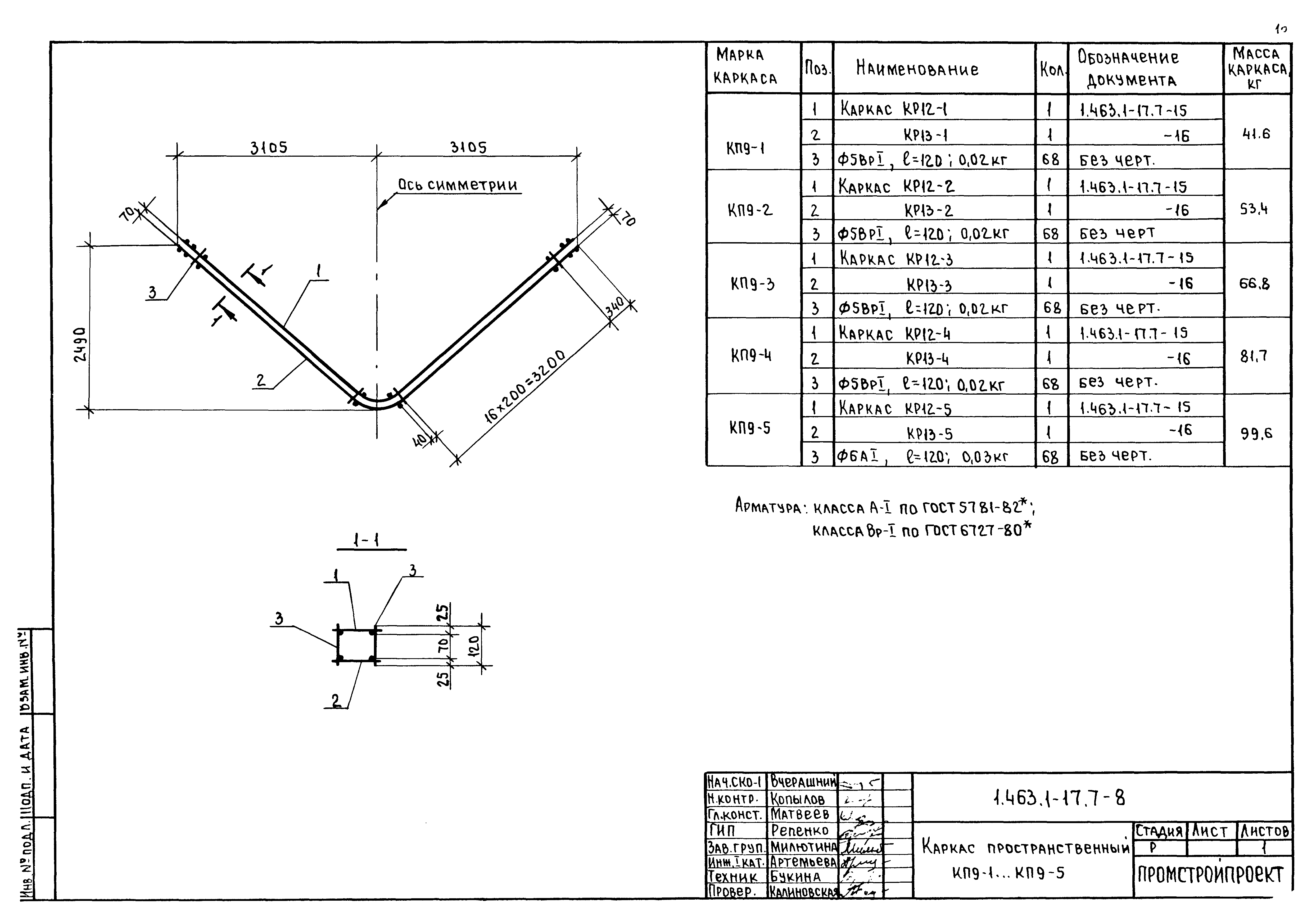 Серия 1.463.1-17