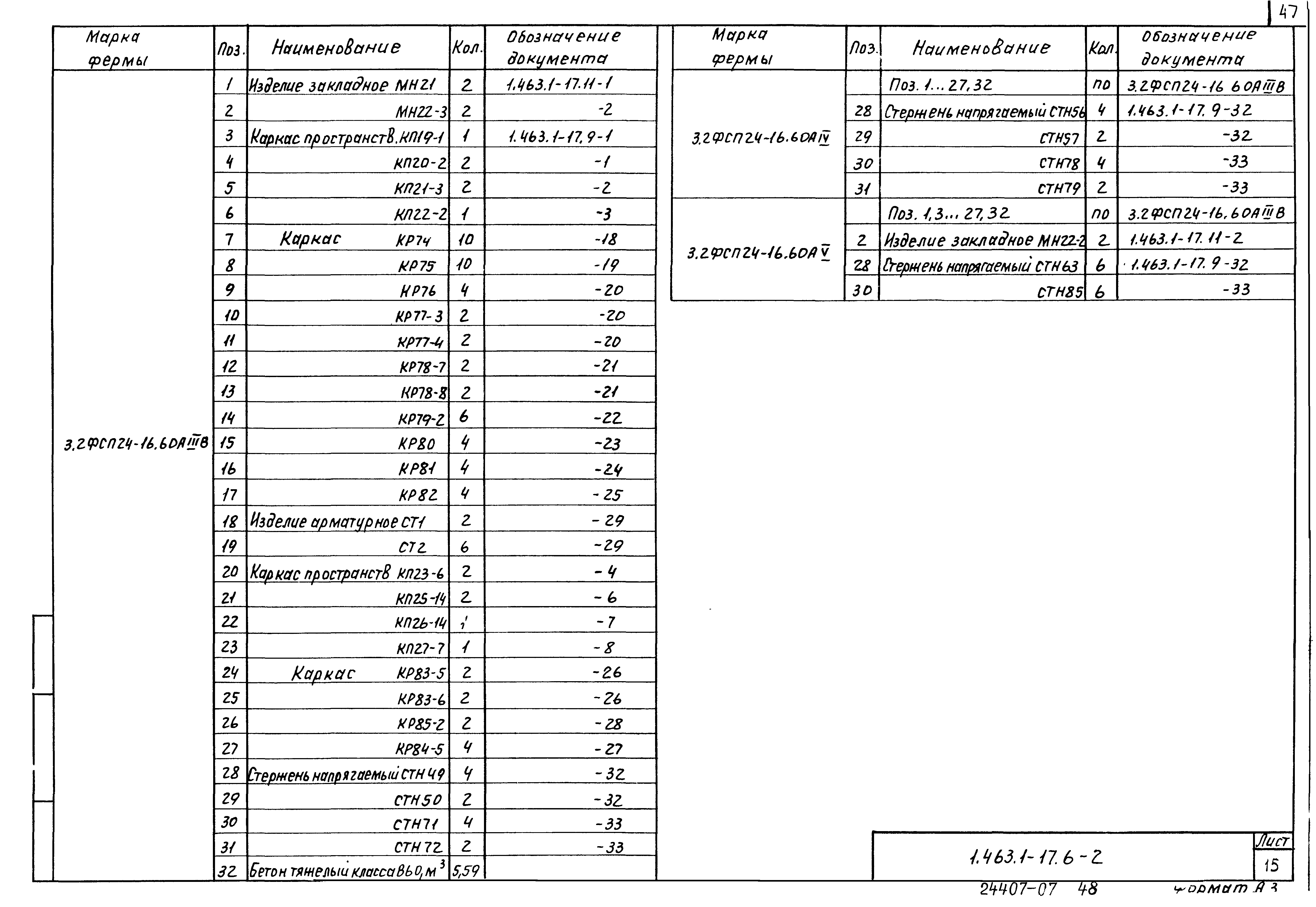 Серия 1.463.1-17