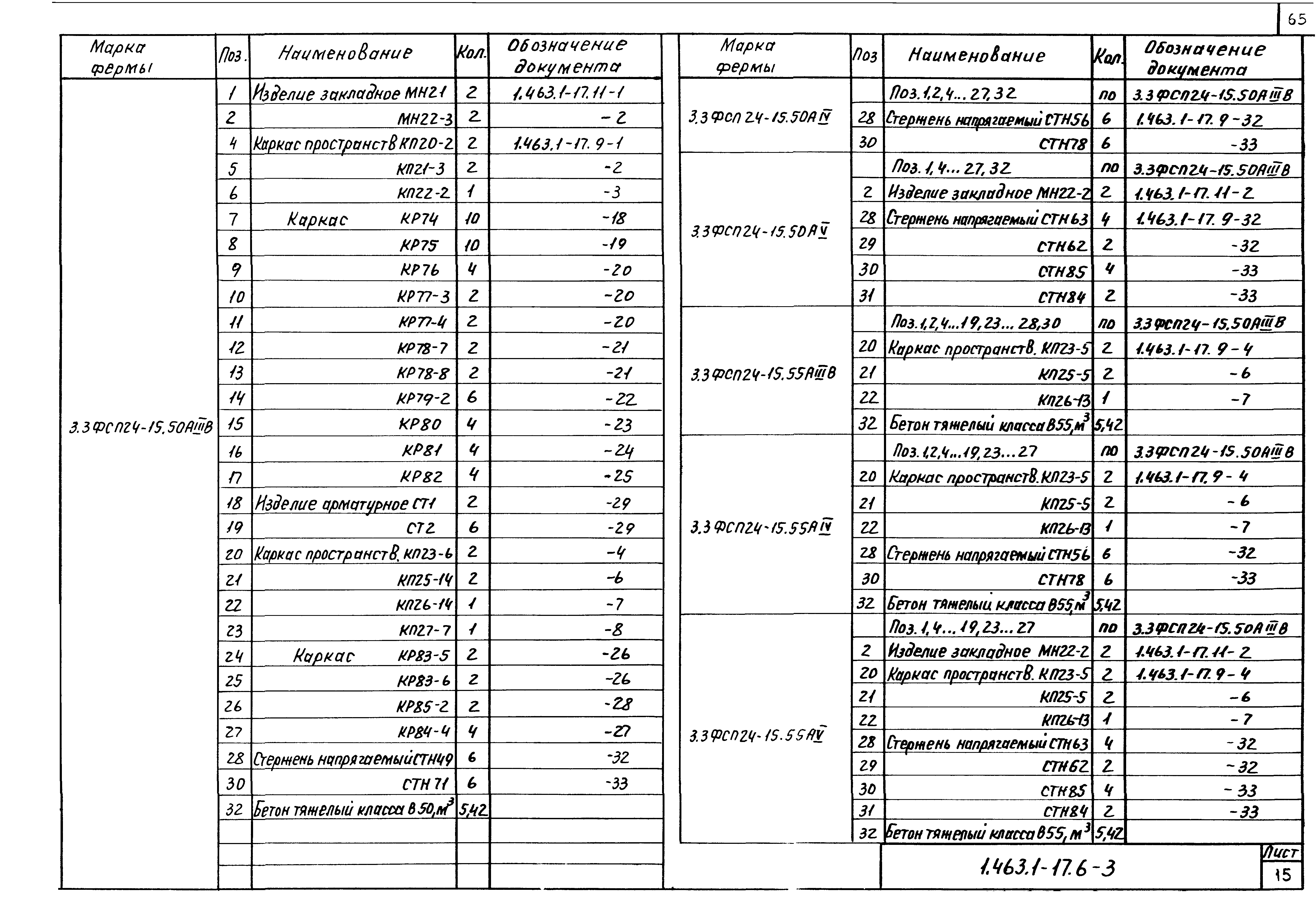 Серия 1.463.1-17