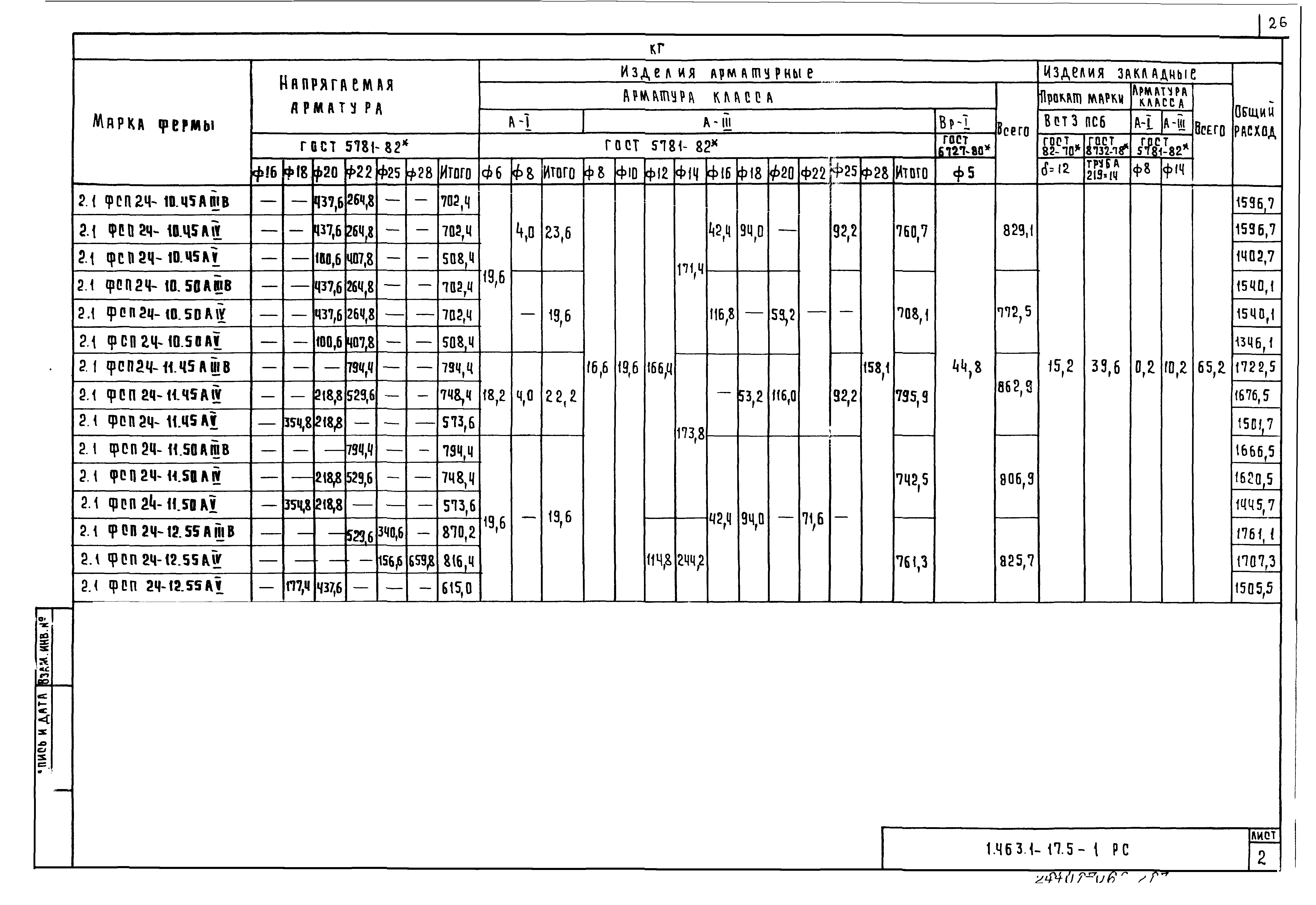 Серия 1.463.1-17