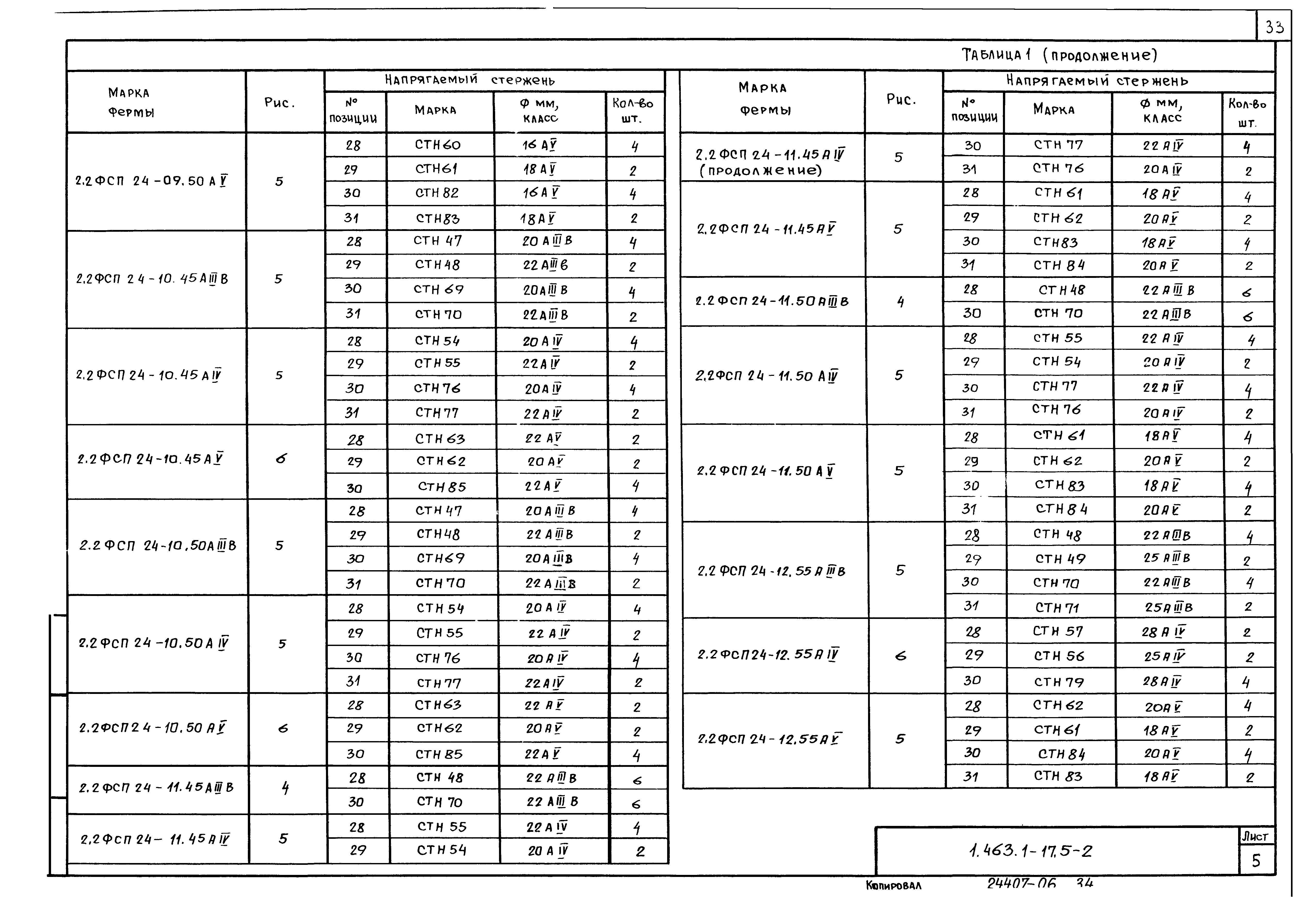 Серия 1.463.1-17