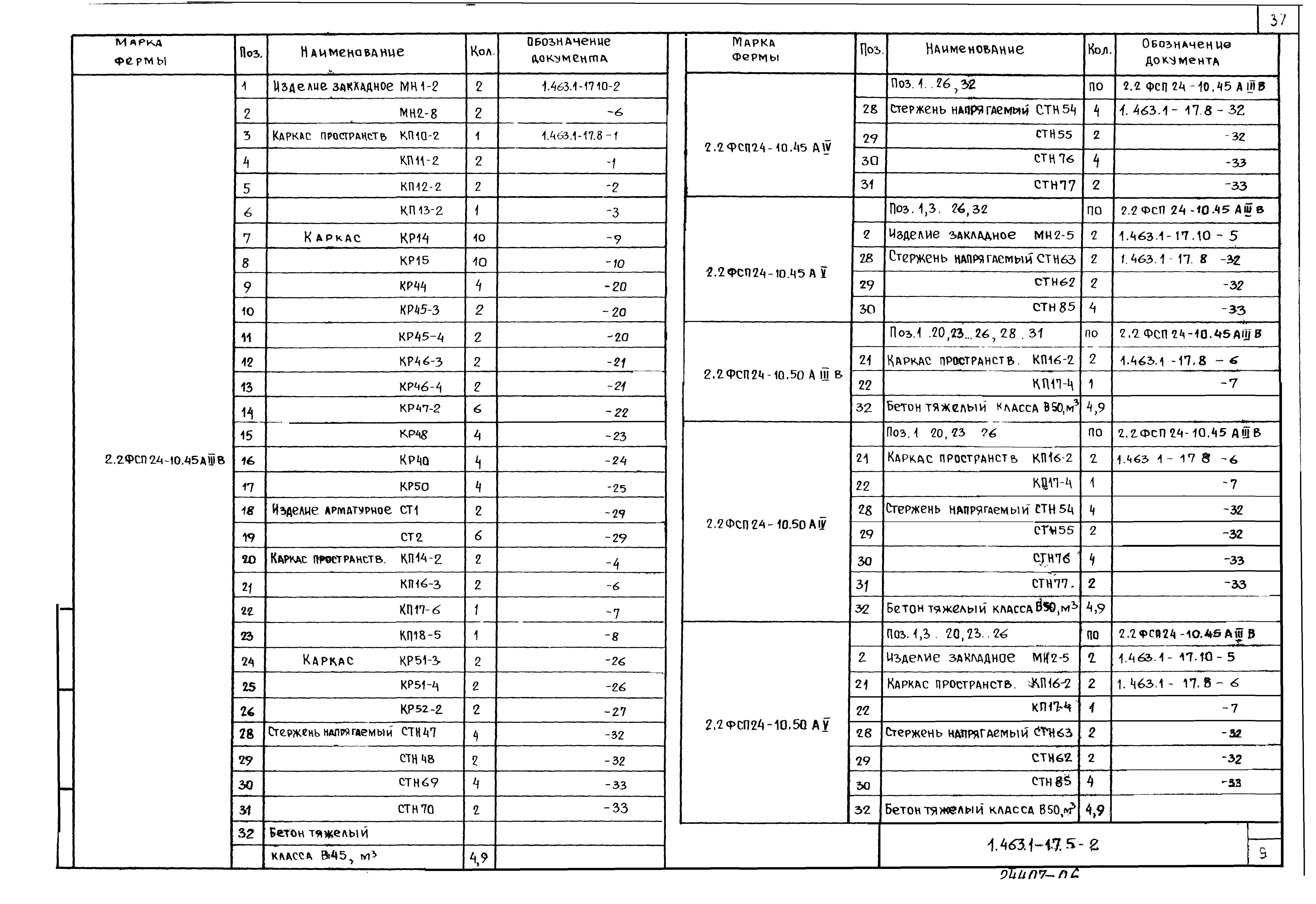 Серия 1.463.1-17