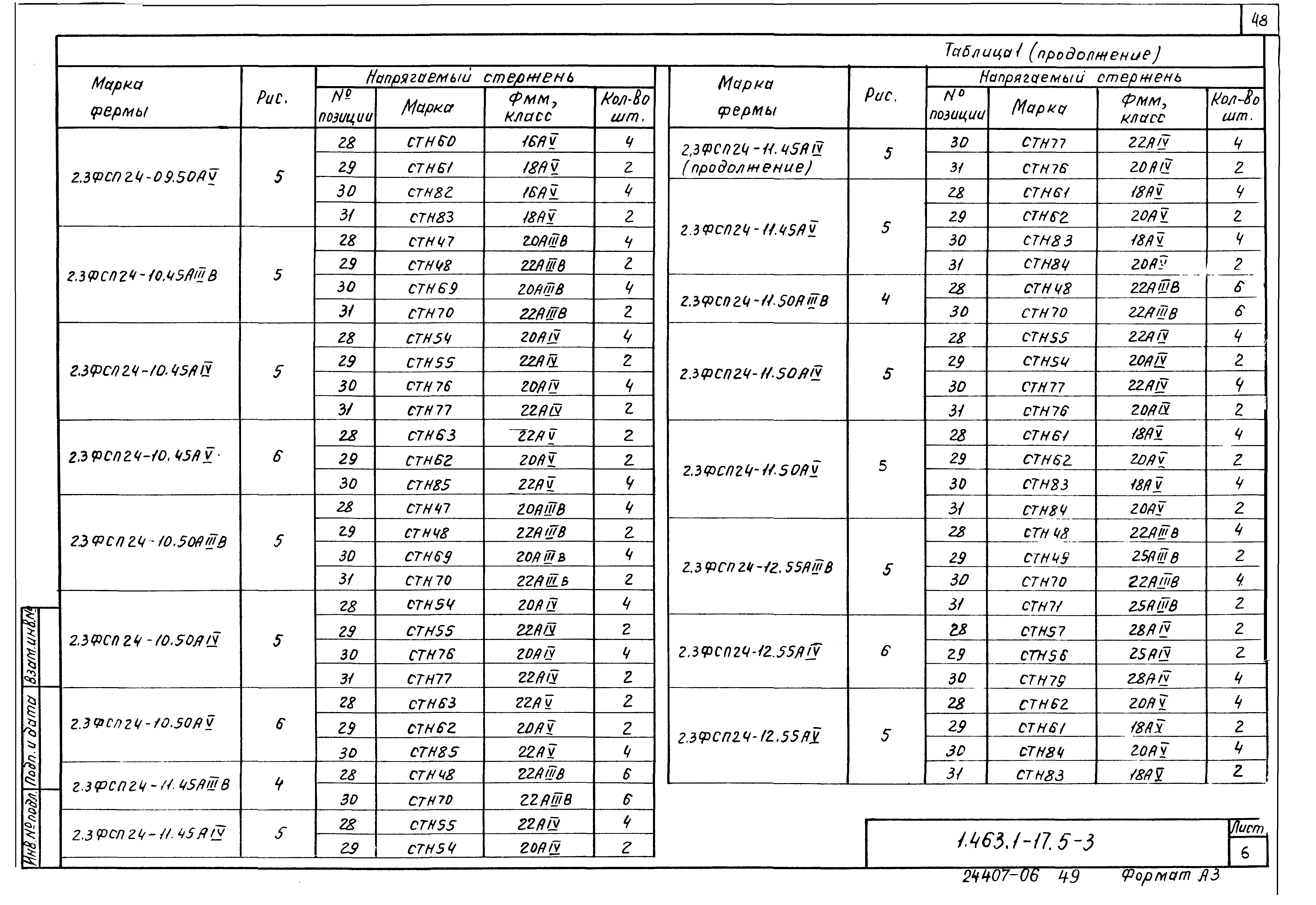 Серия 1.463.1-17