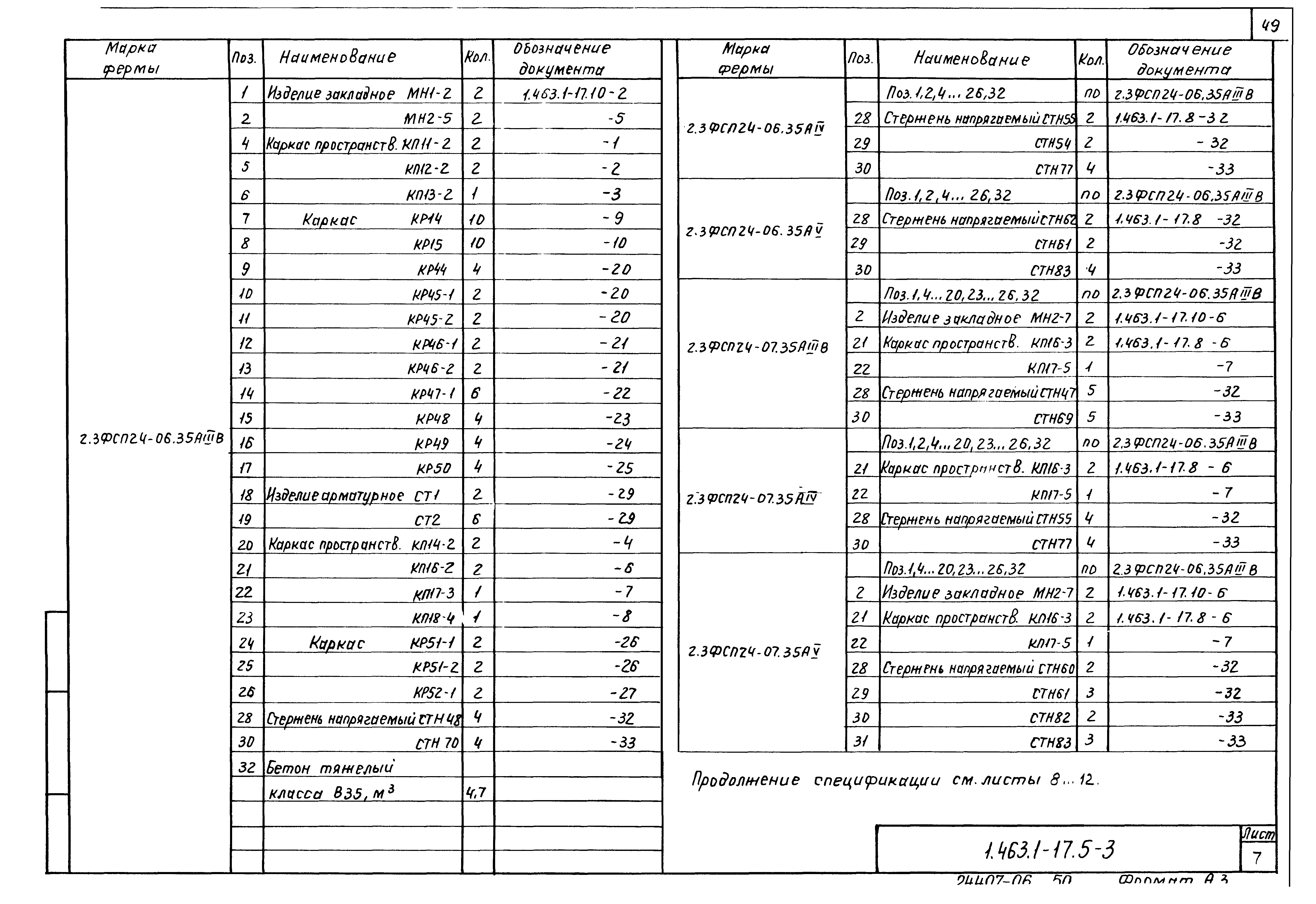 Серия 1.463.1-17