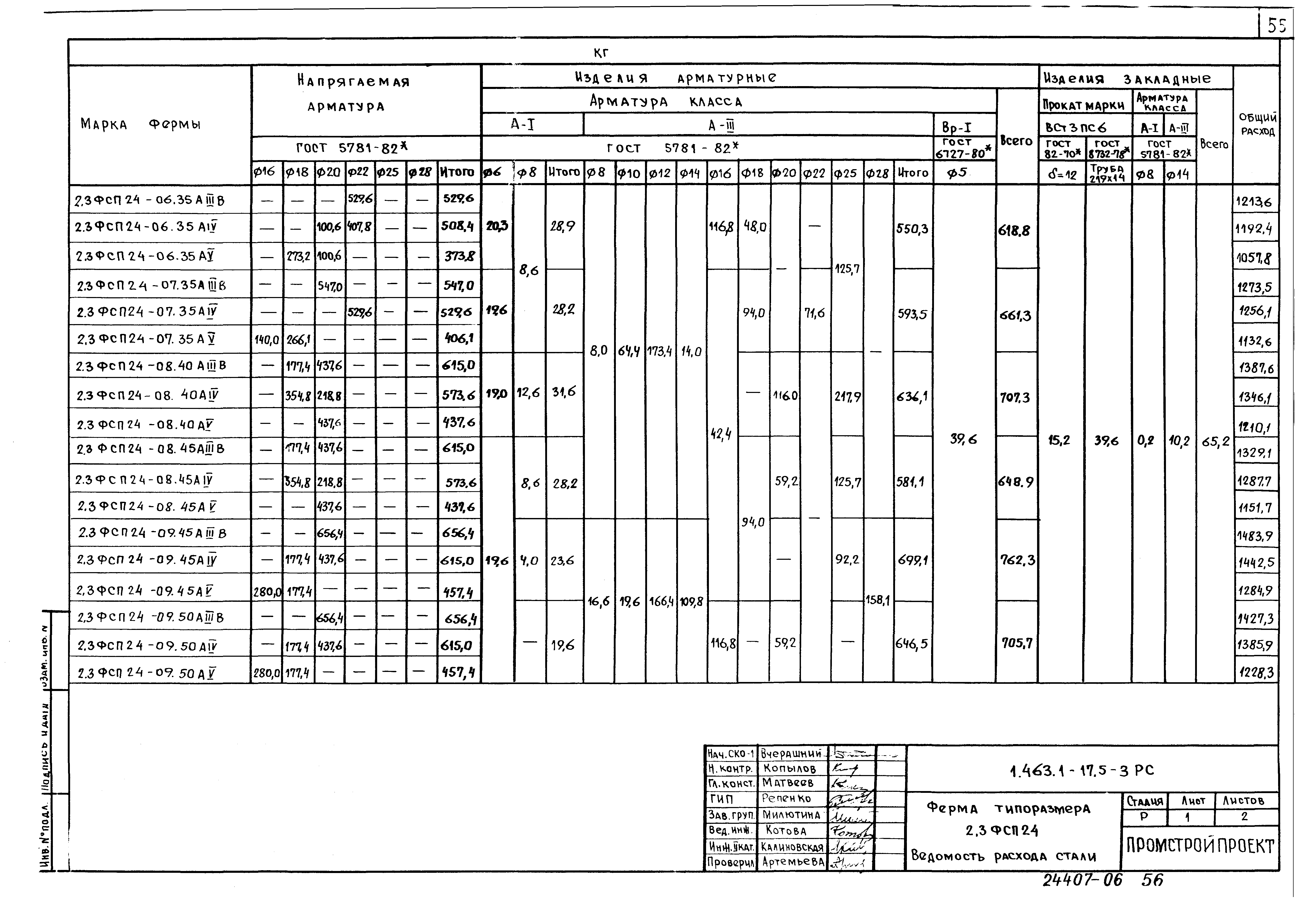 Серия 1.463.1-17