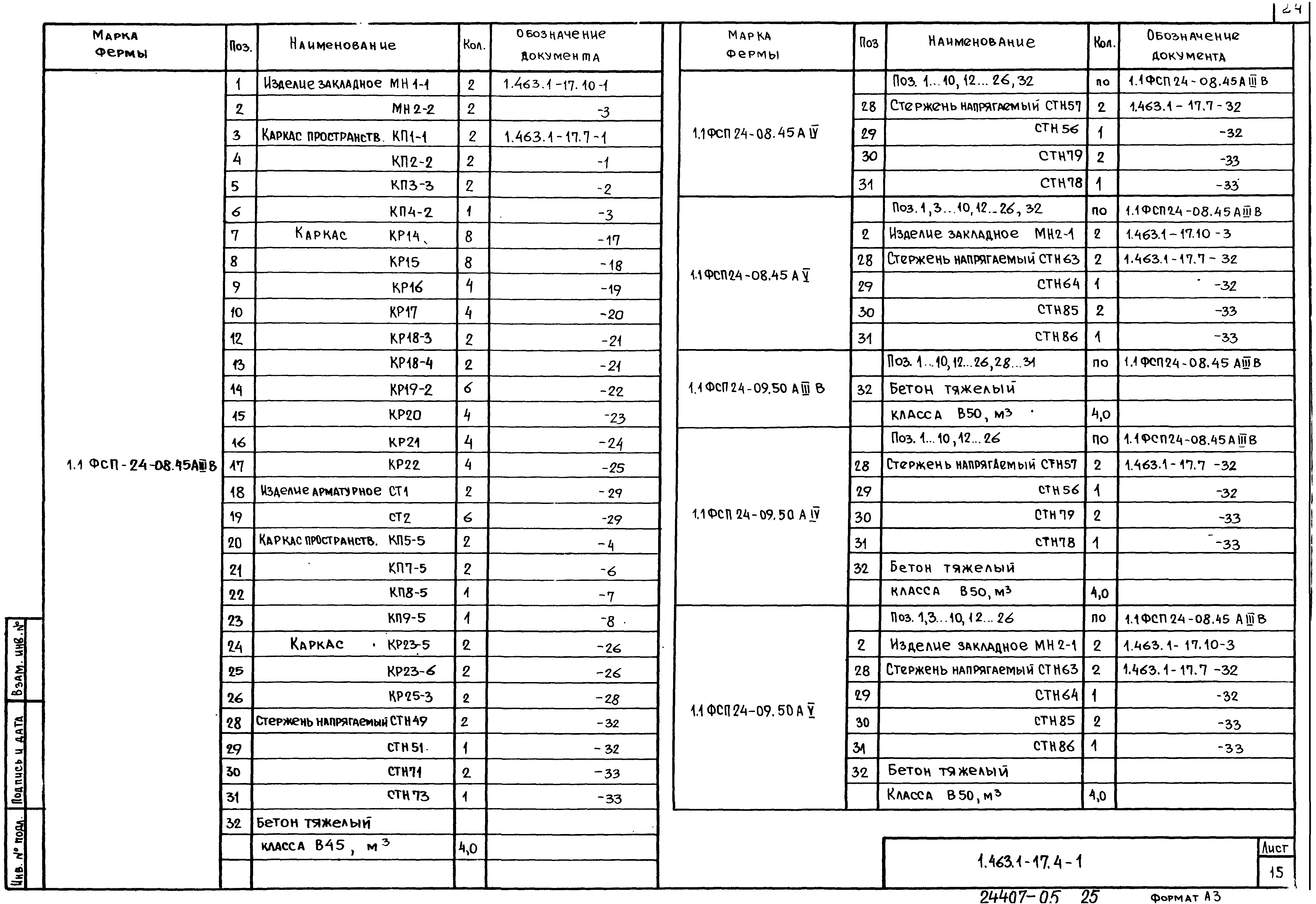 Серия 1.463.1-17