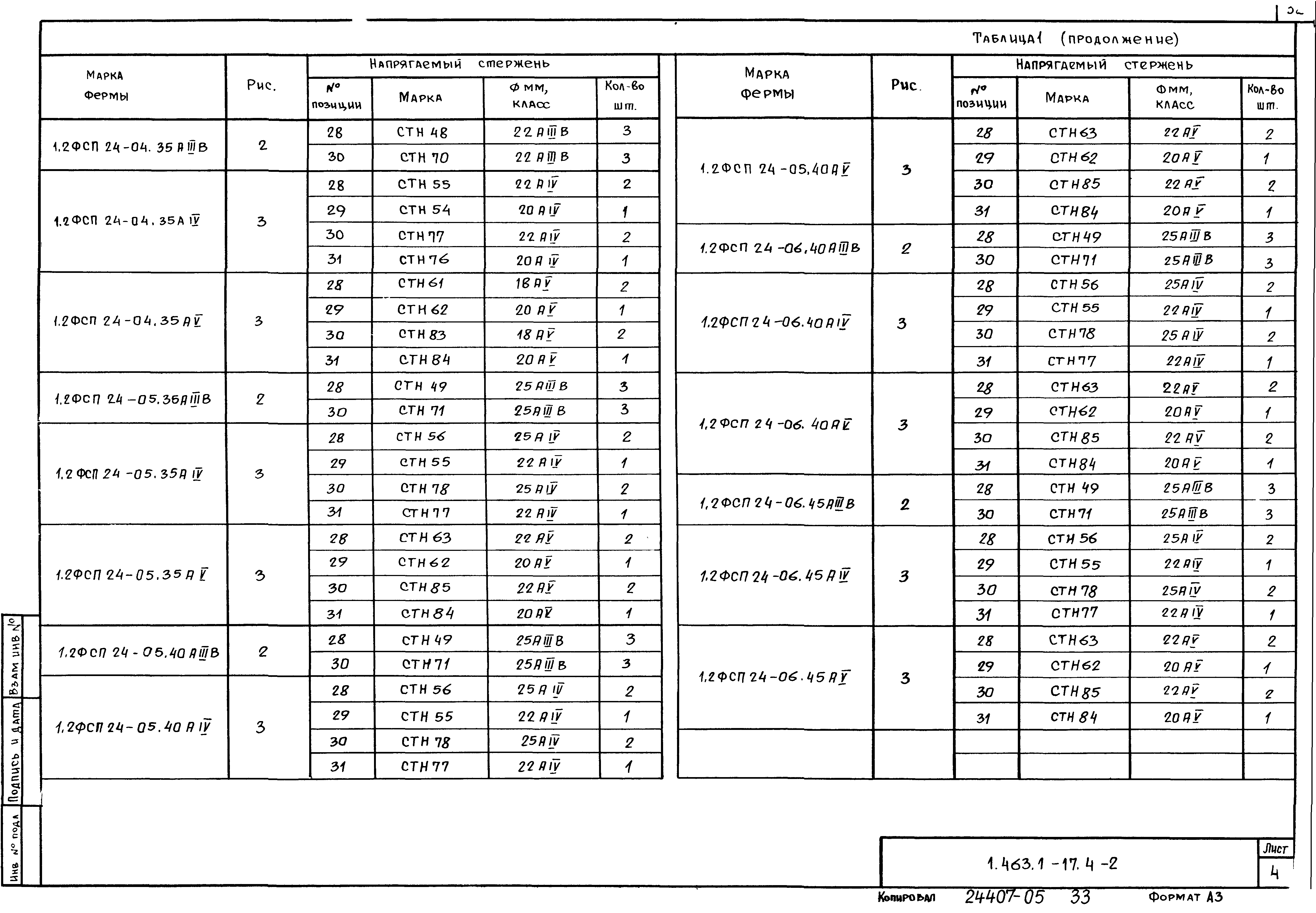 Серия 1.463.1-17