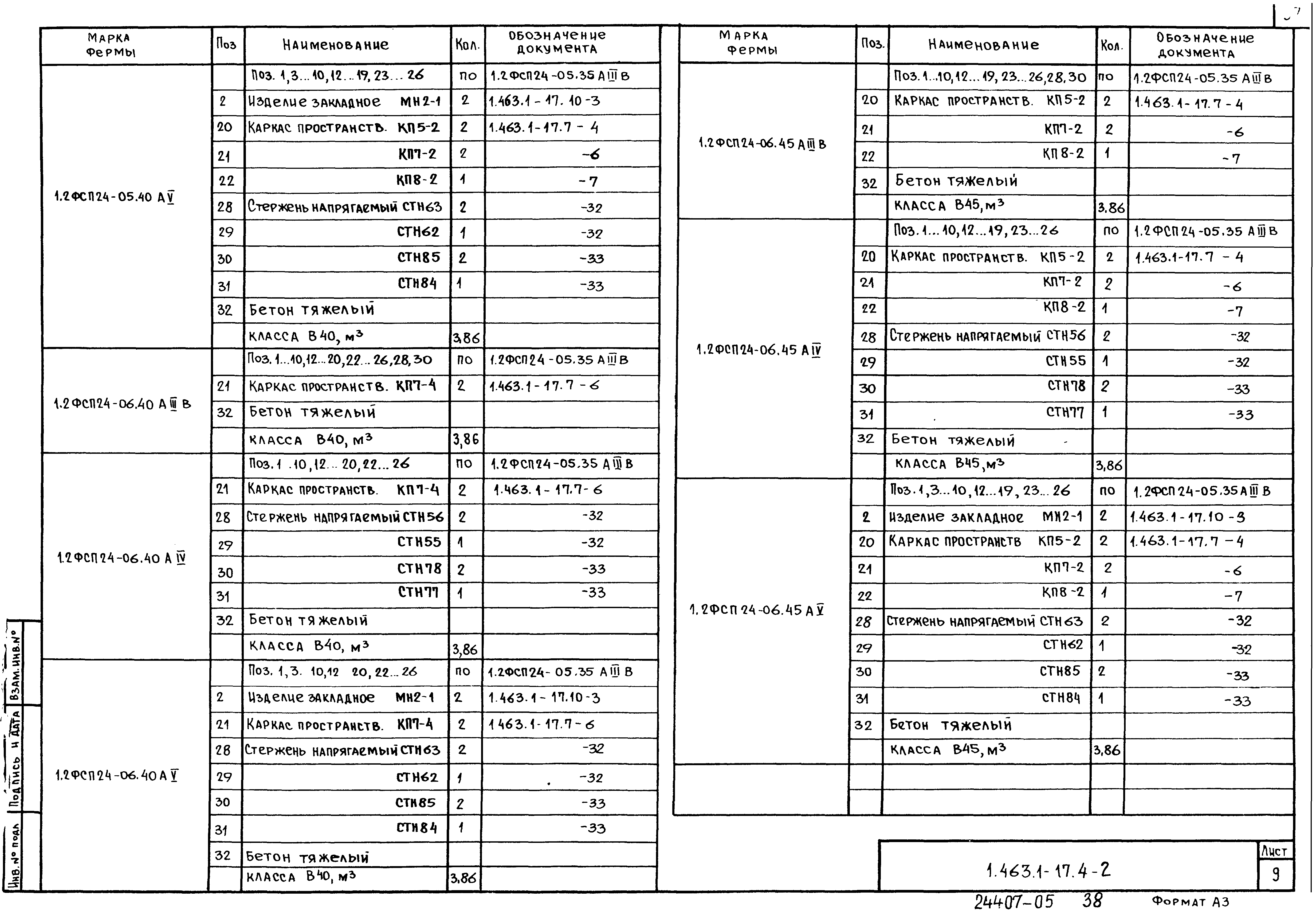 Серия 1.463.1-17