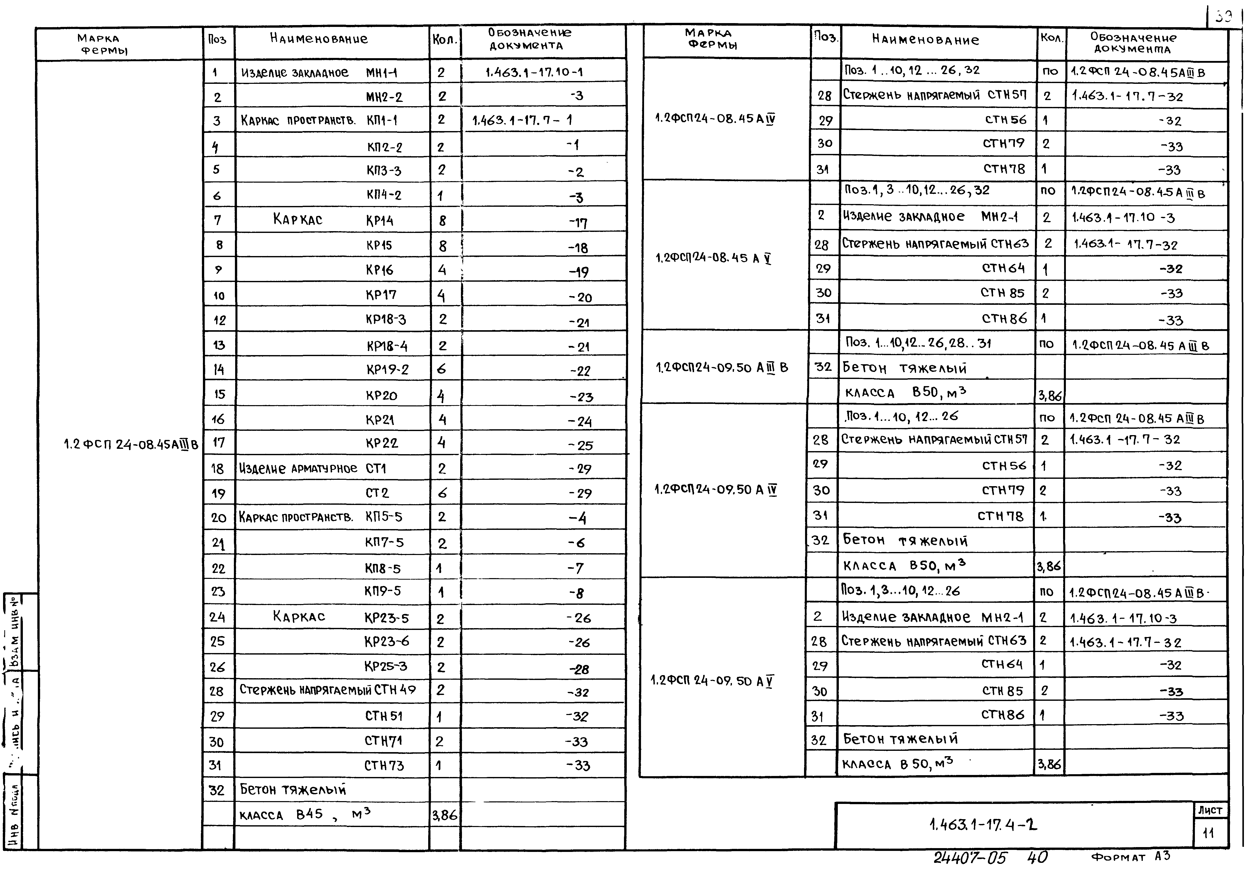 Серия 1.463.1-17