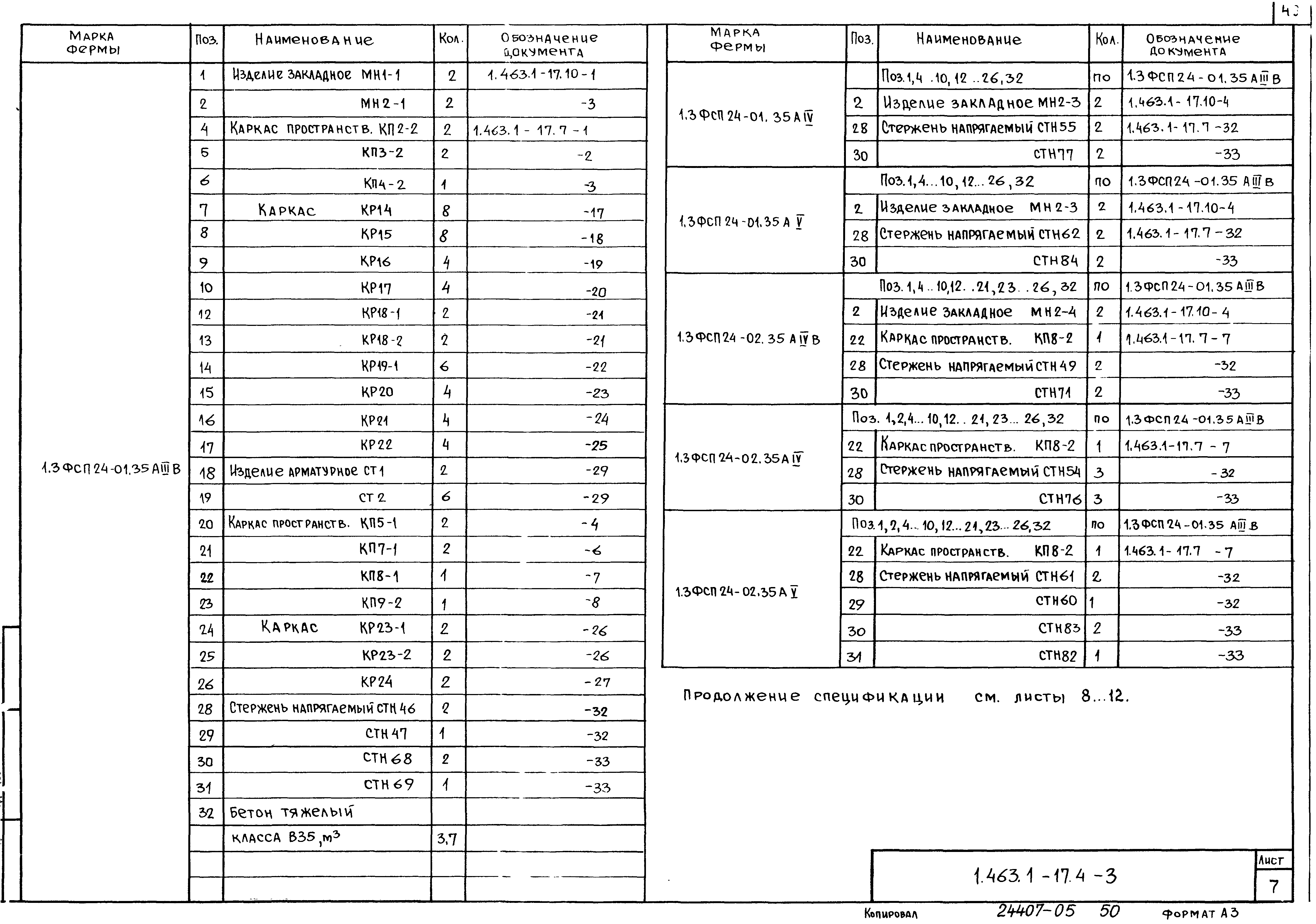 Серия 1.463.1-17