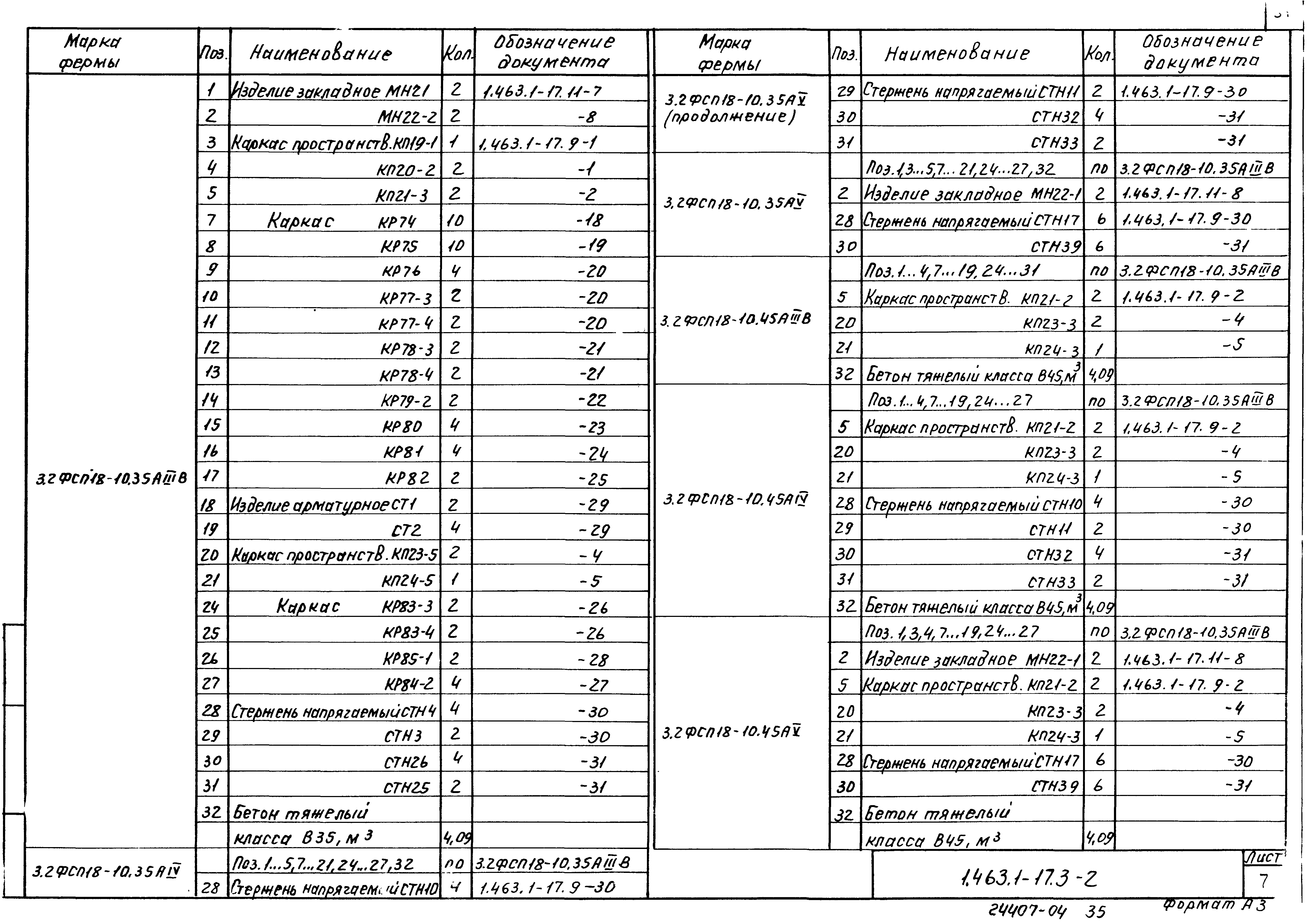 Серия 1.463.1-17