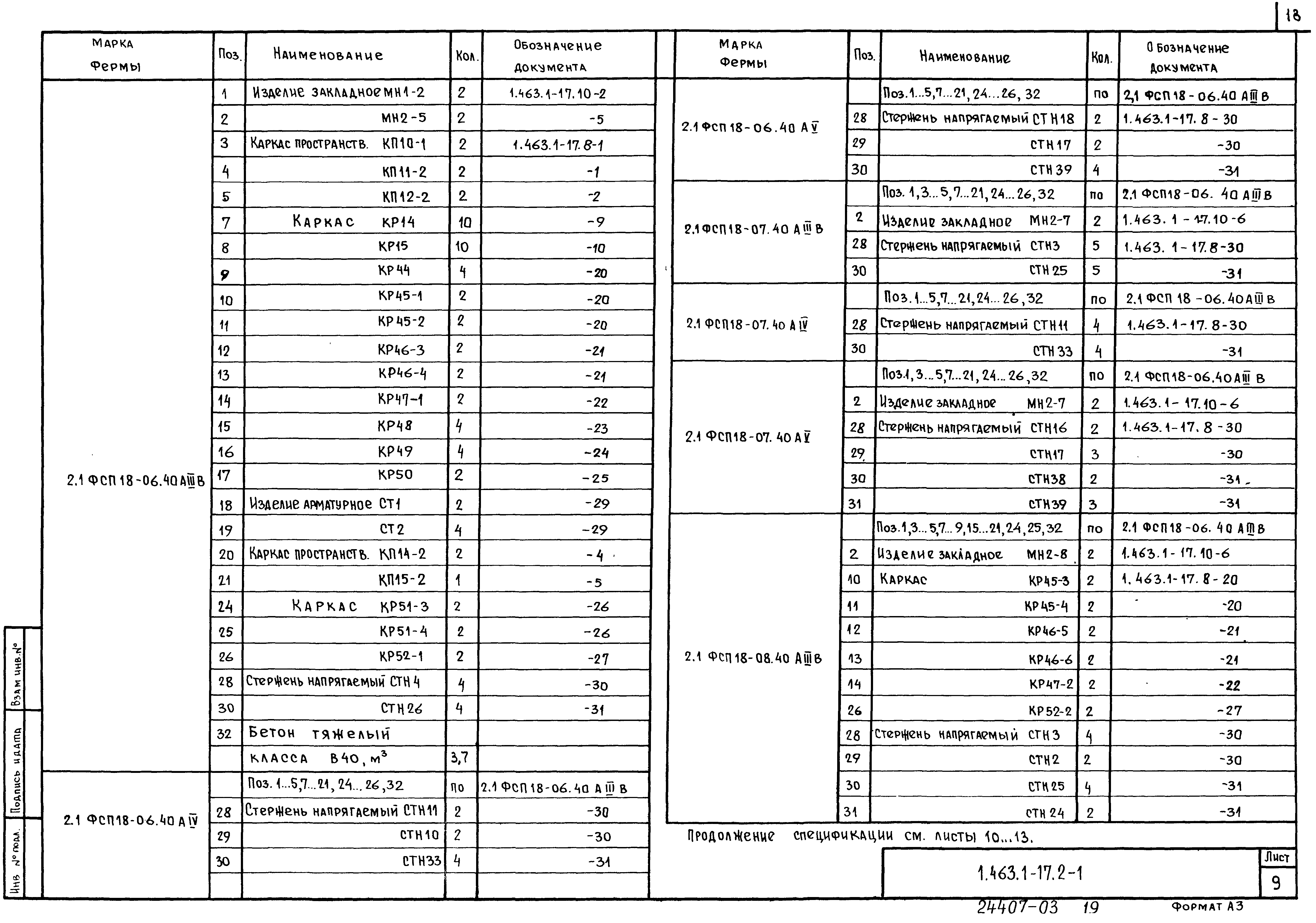 Серия 1.463.1-17