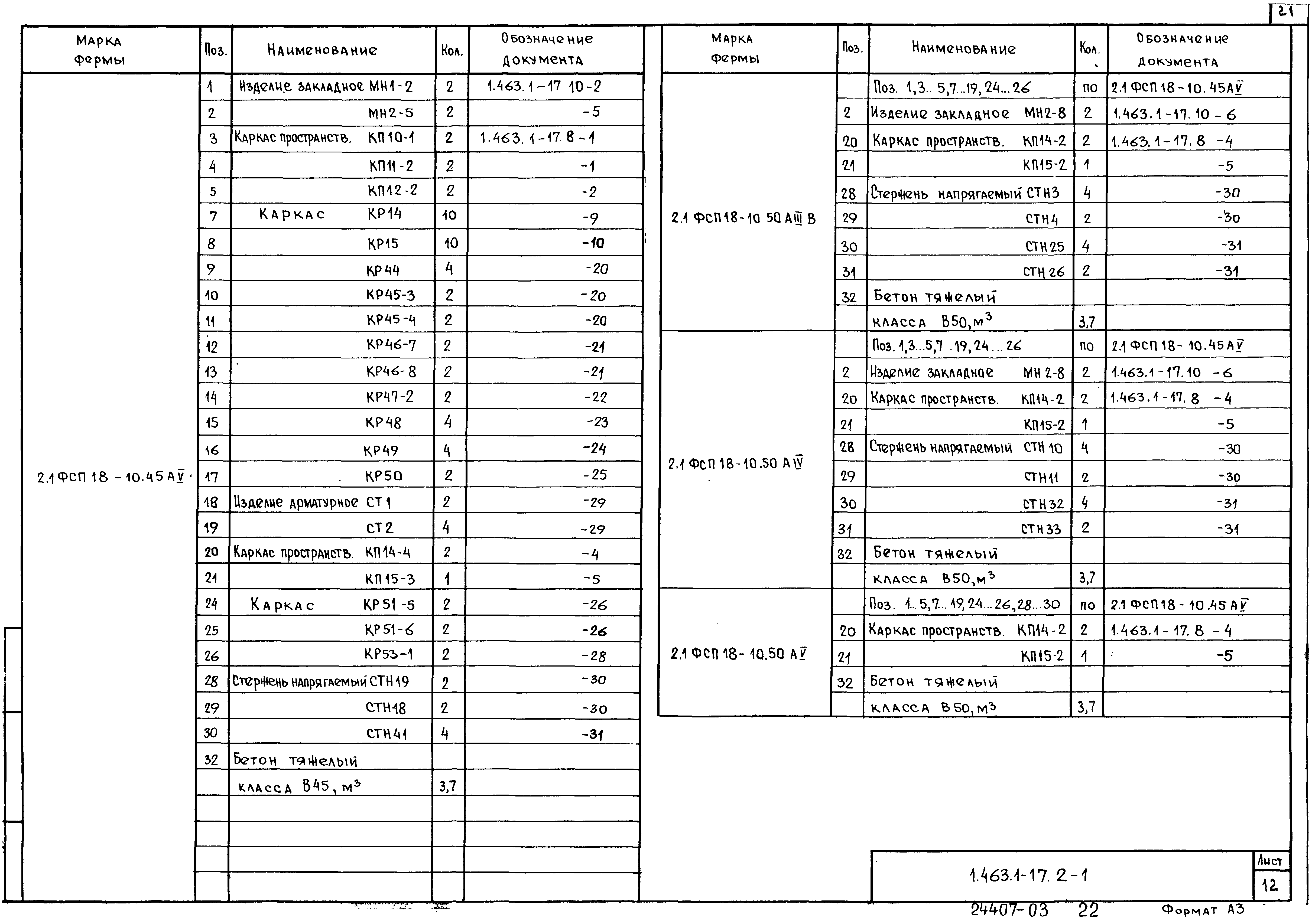 Серия 1.463.1-17