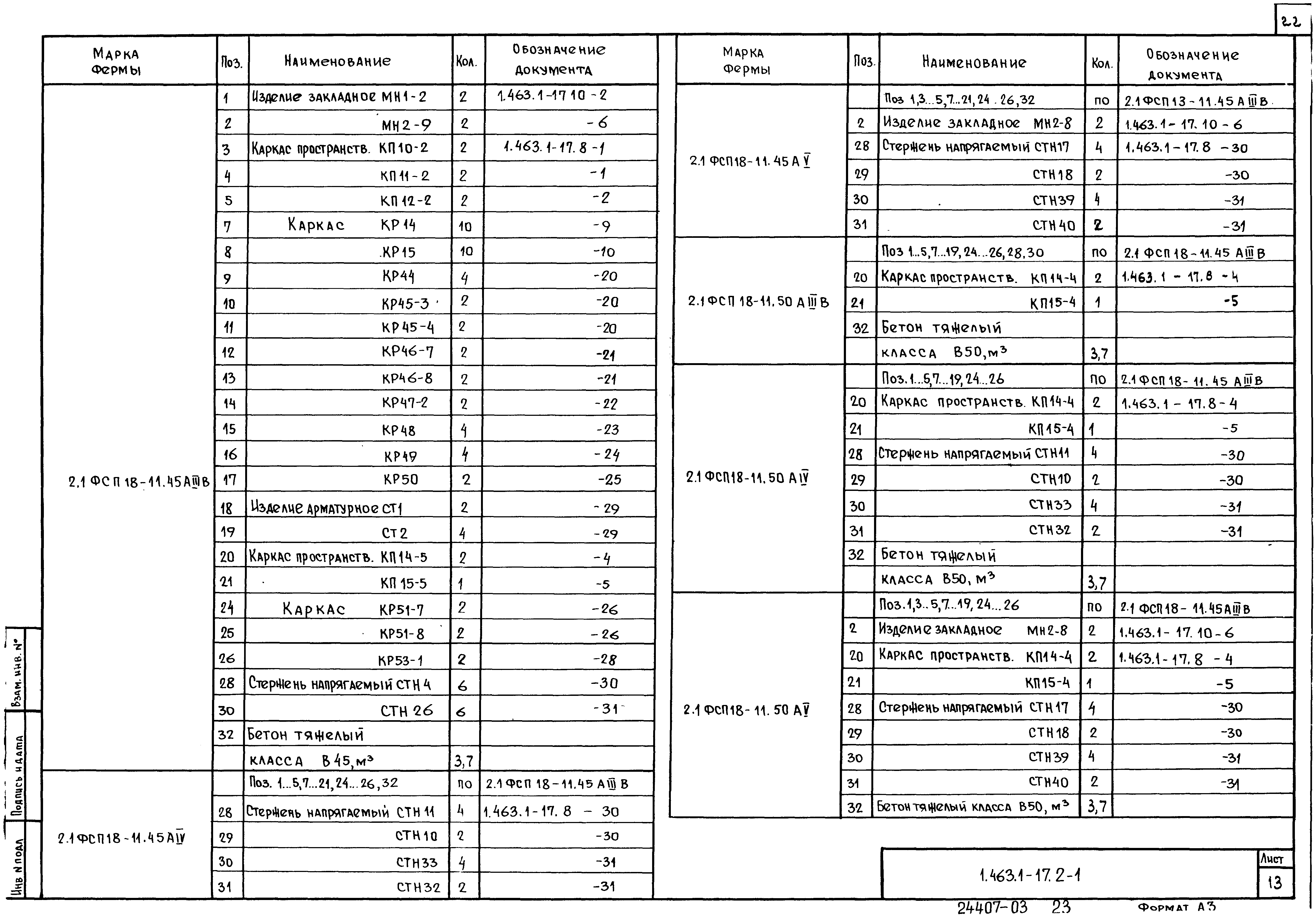 Серия 1.463.1-17