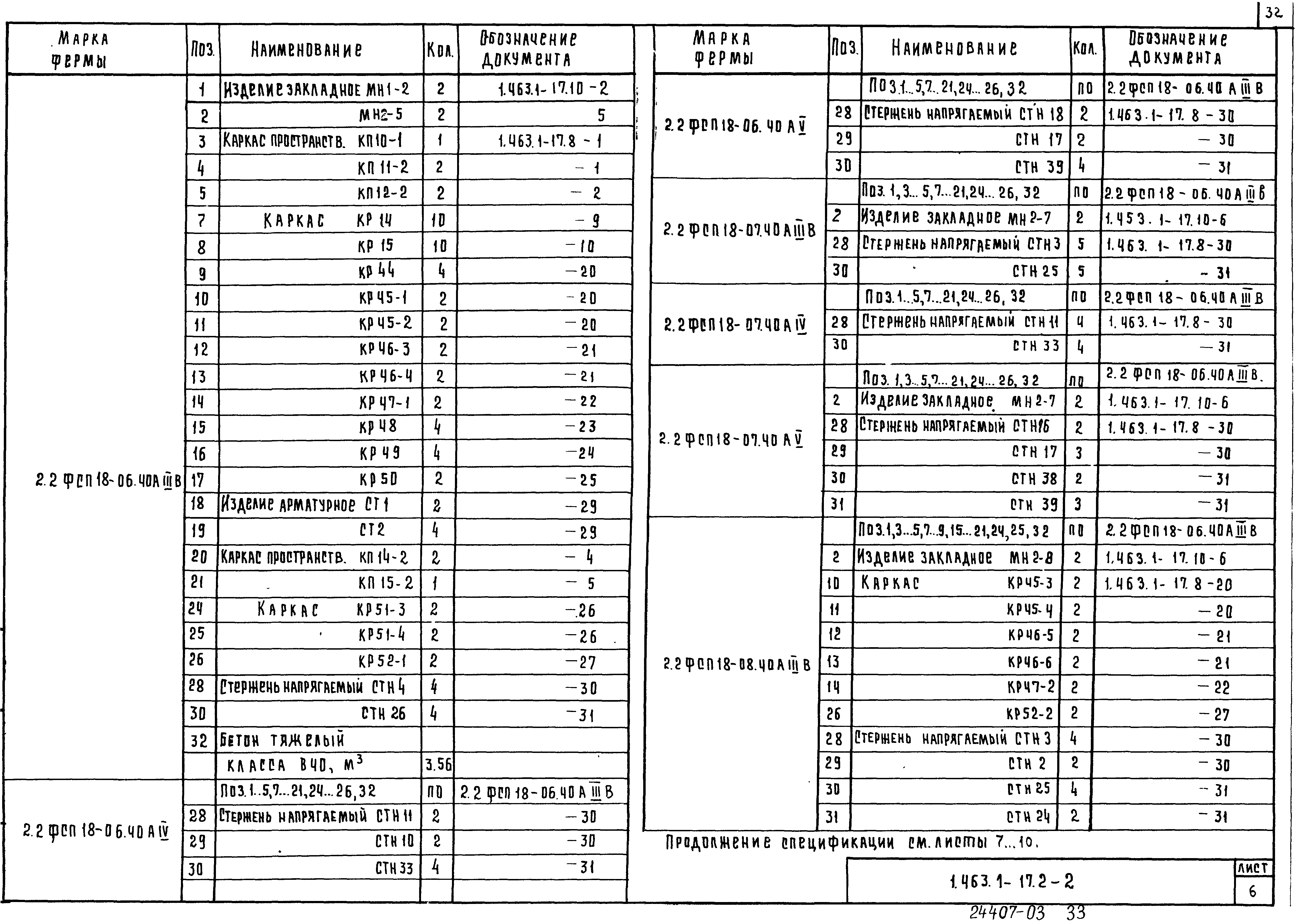 Серия 1.463.1-17