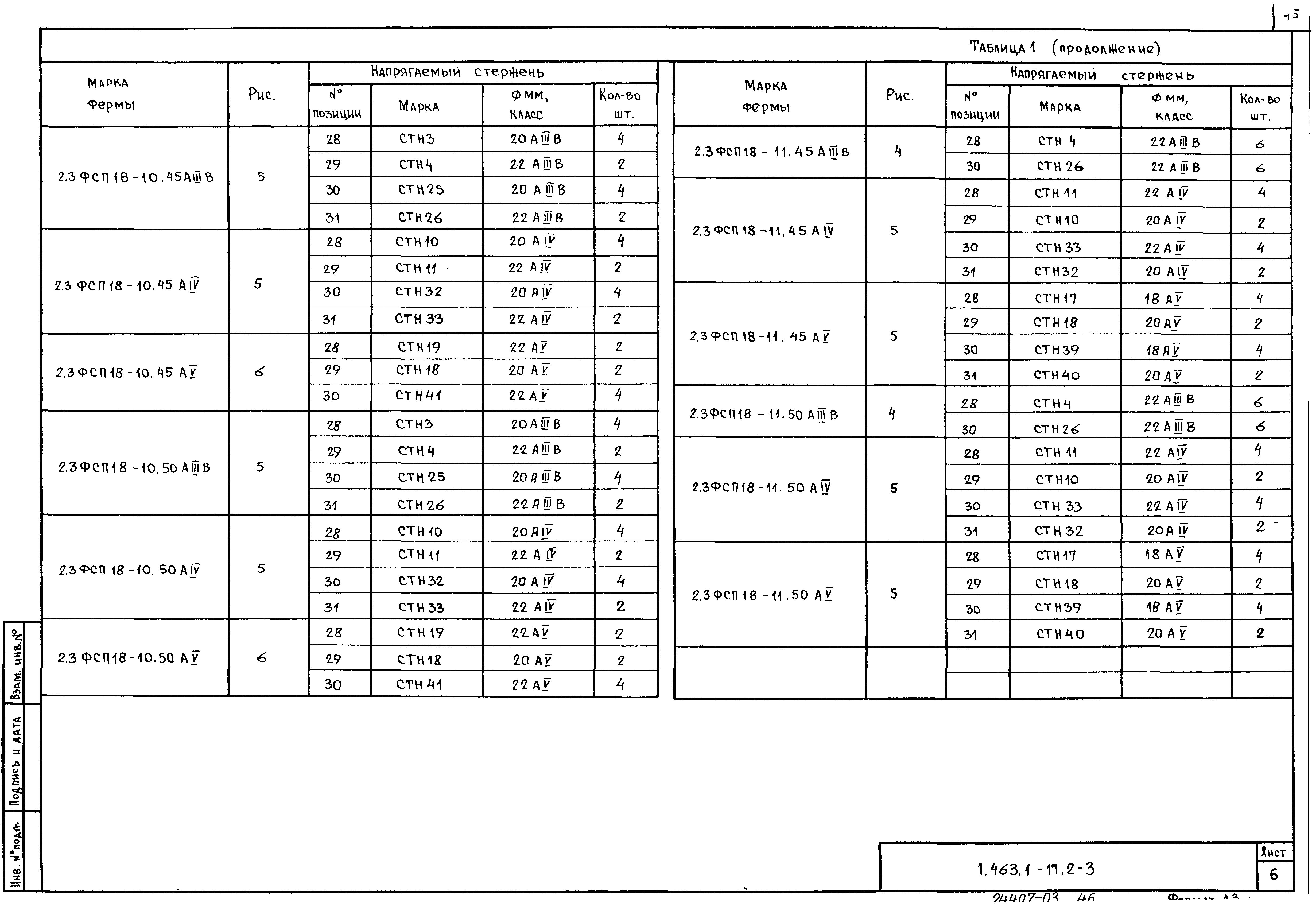 Серия 1.463.1-17