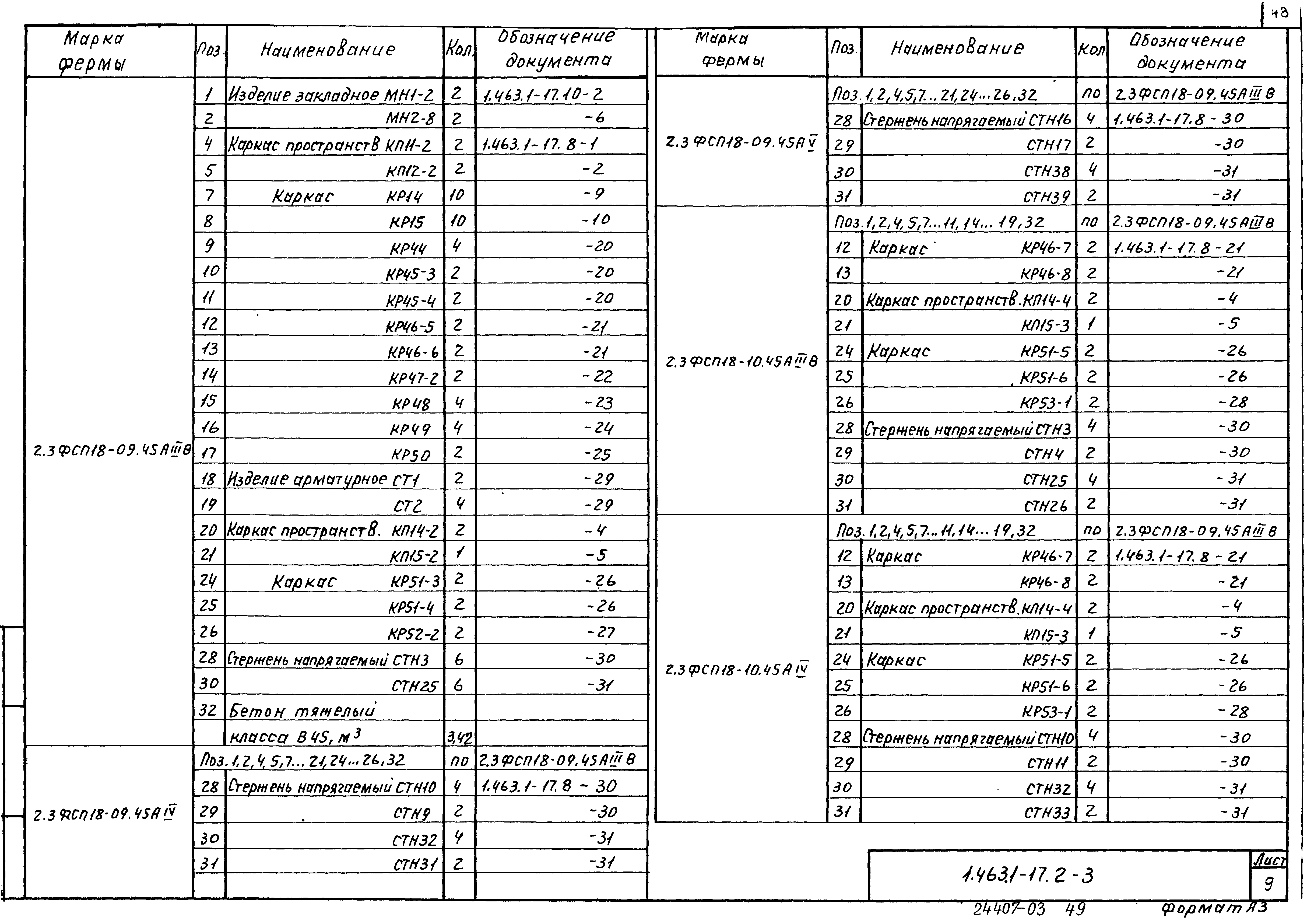 Серия 1.463.1-17