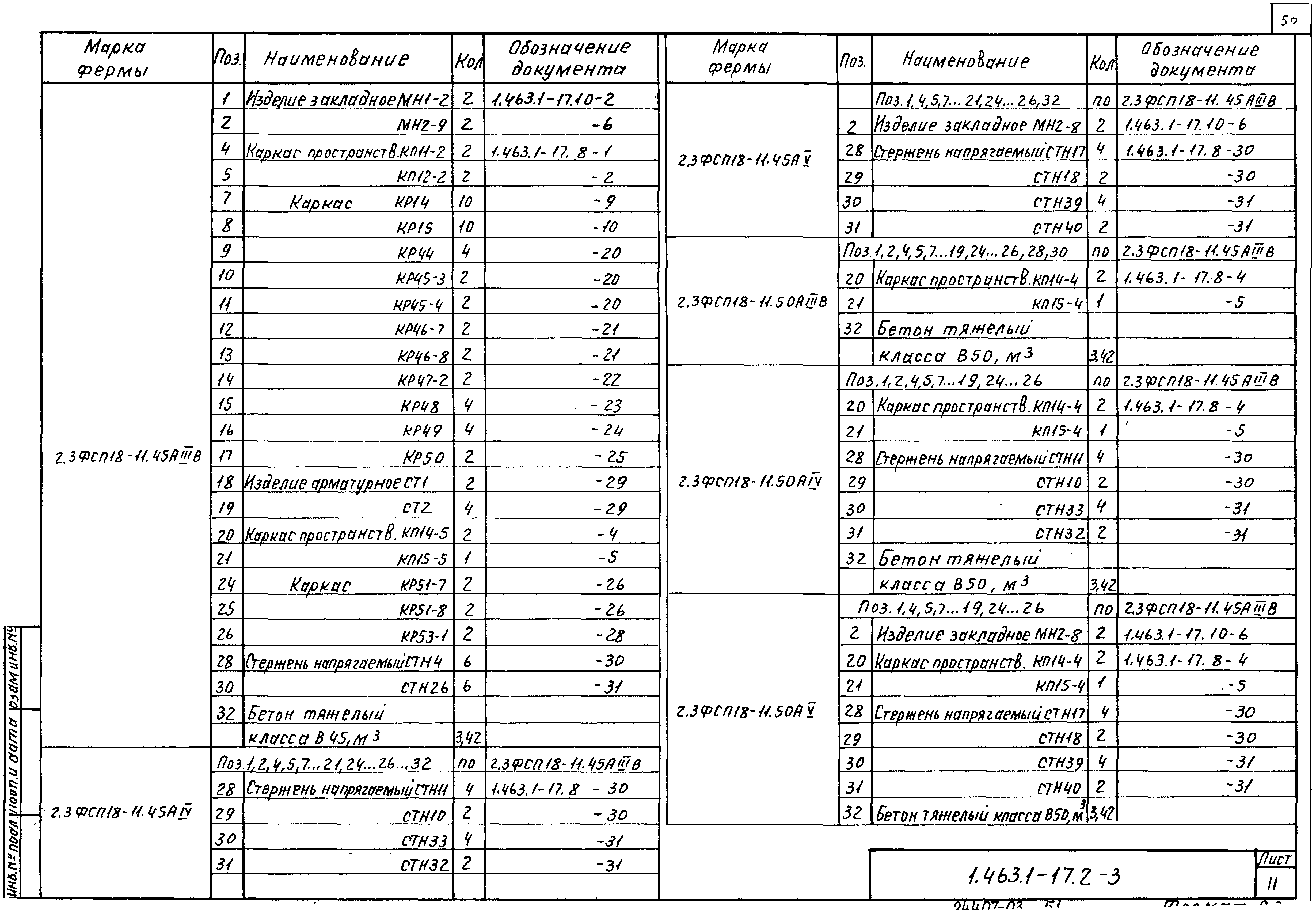 Серия 1.463.1-17