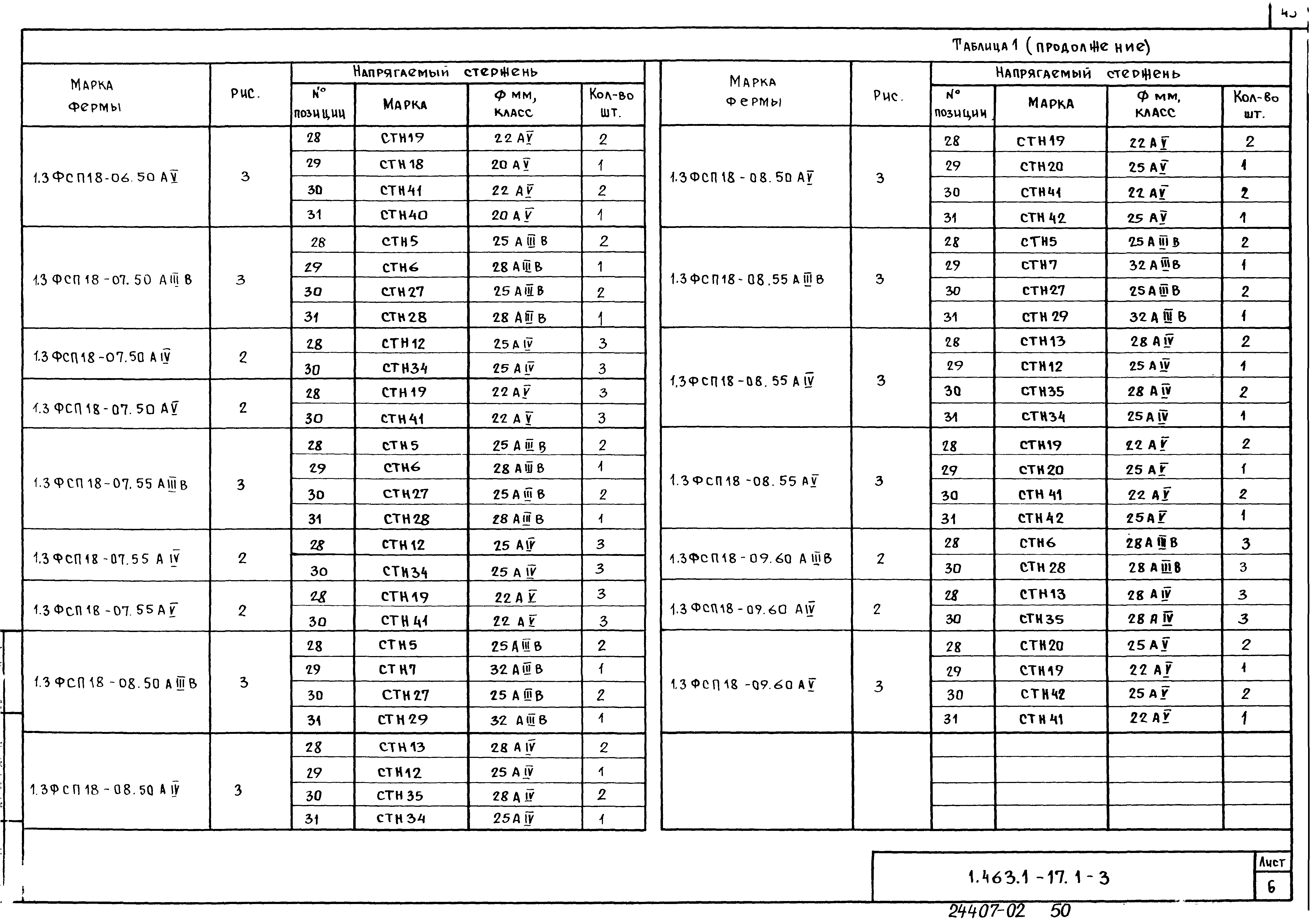 Серия 1.463.1-17