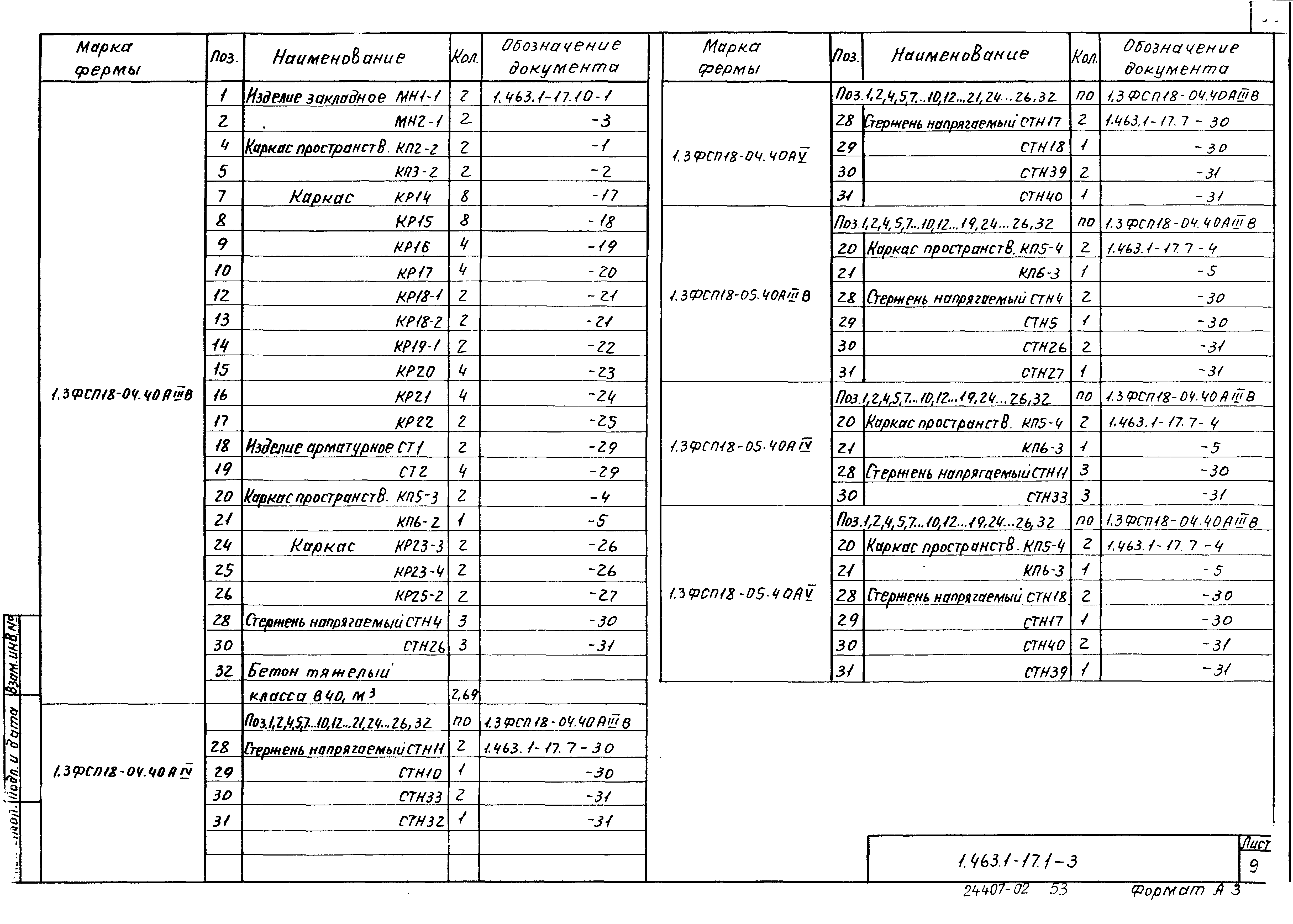 Серия 1.463.1-17