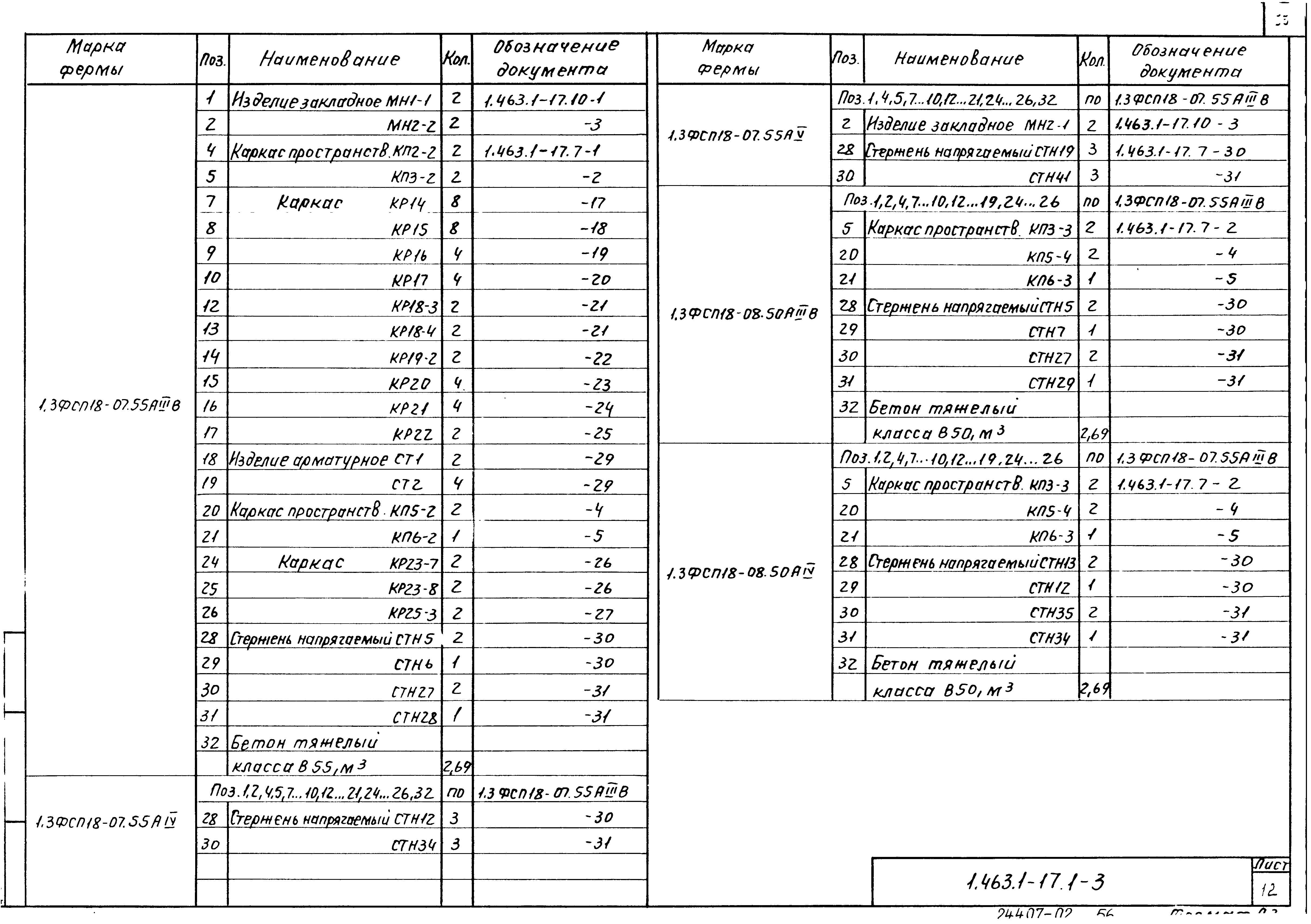 Серия 1.463.1-17