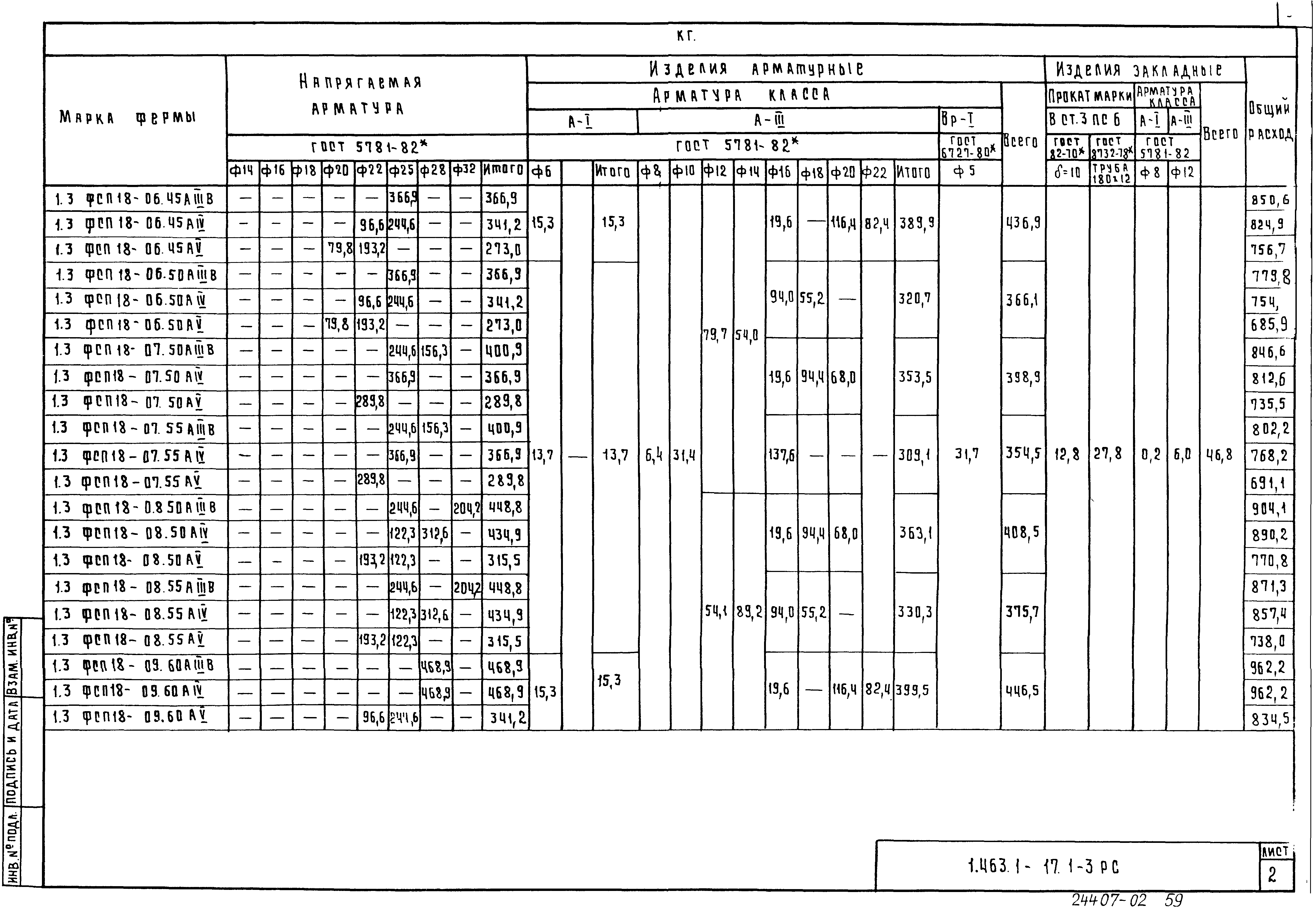 Серия 1.463.1-17