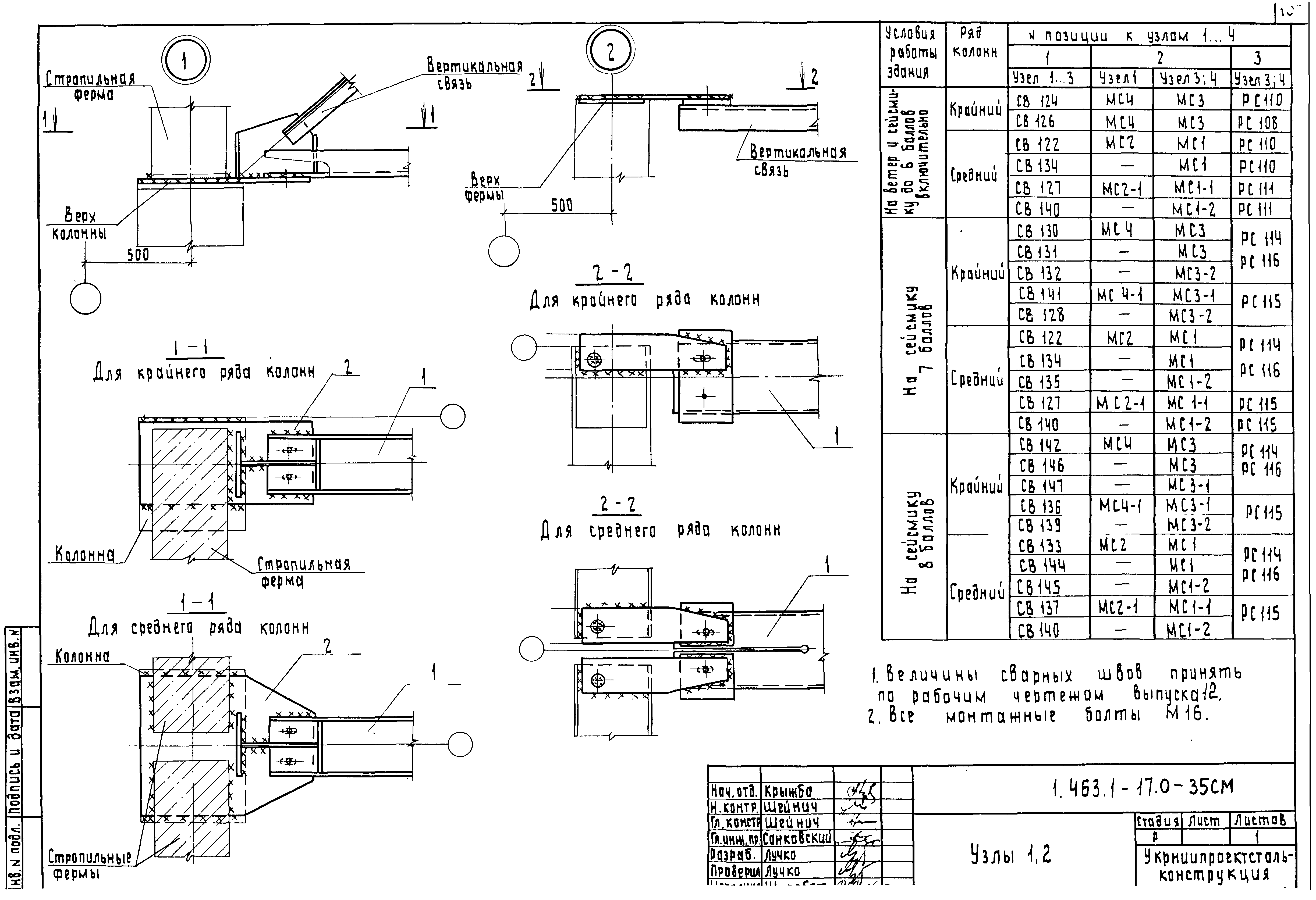 Серия 1.463.1-17