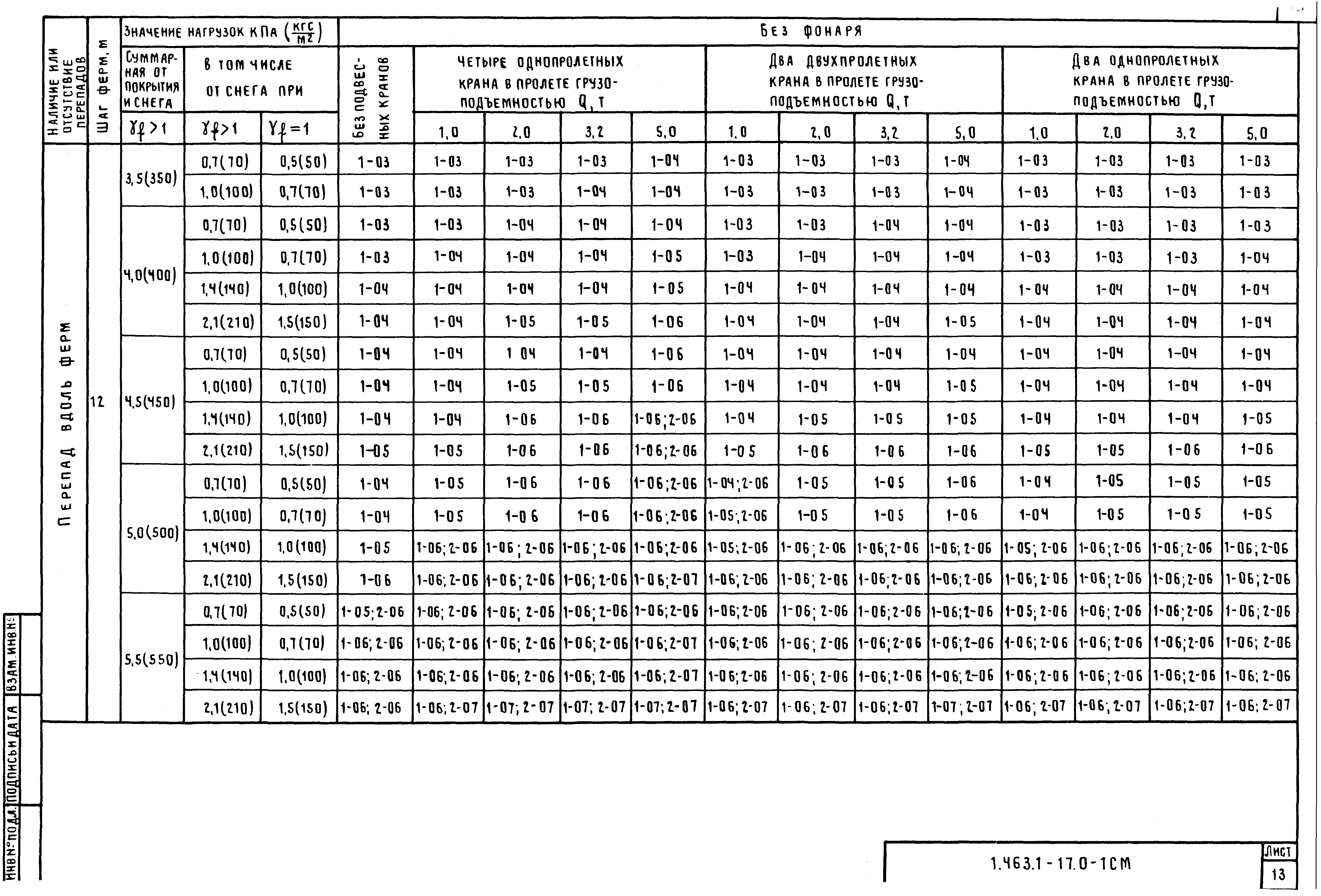 Серия 1.463.1-17