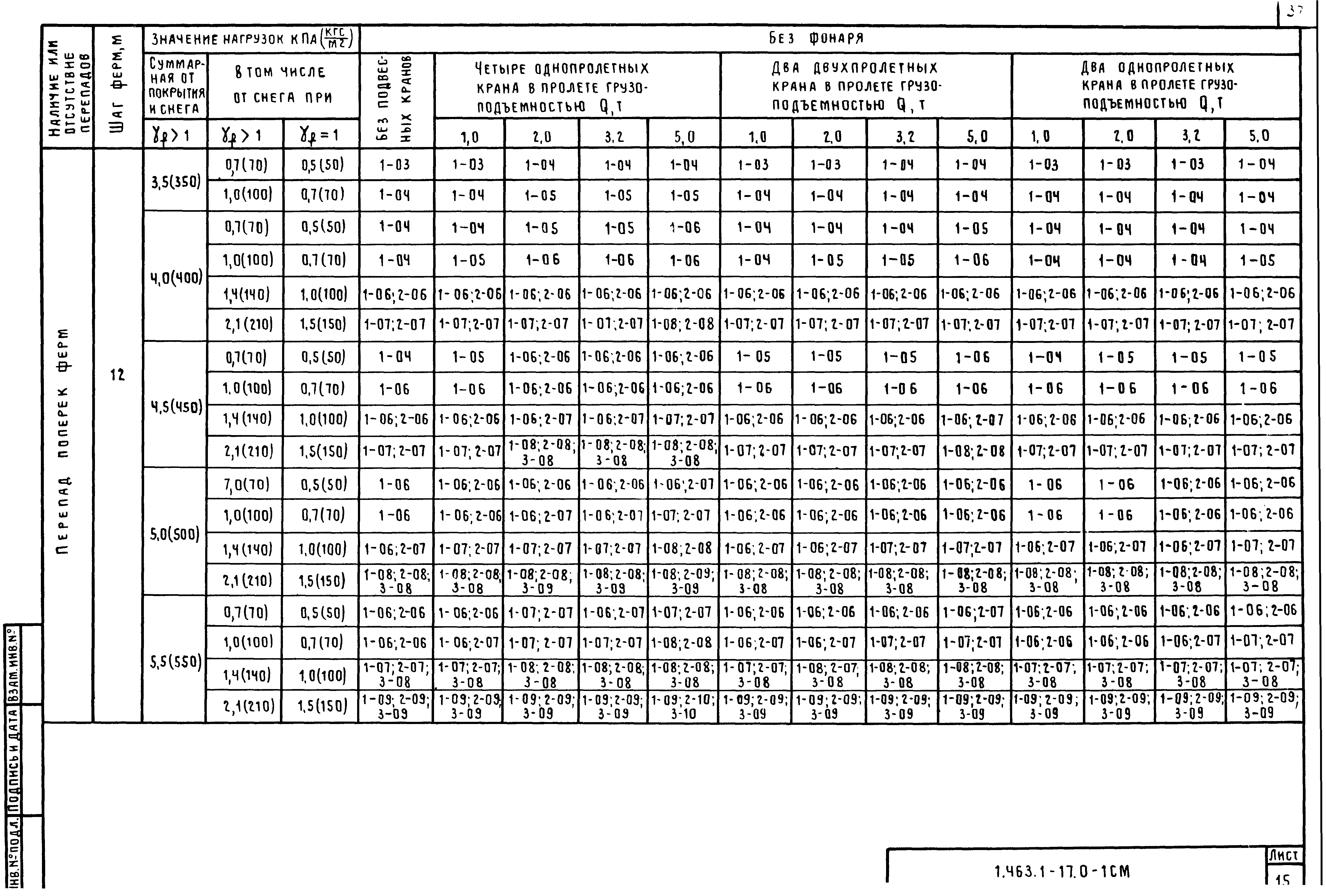 Серия 1.463.1-17