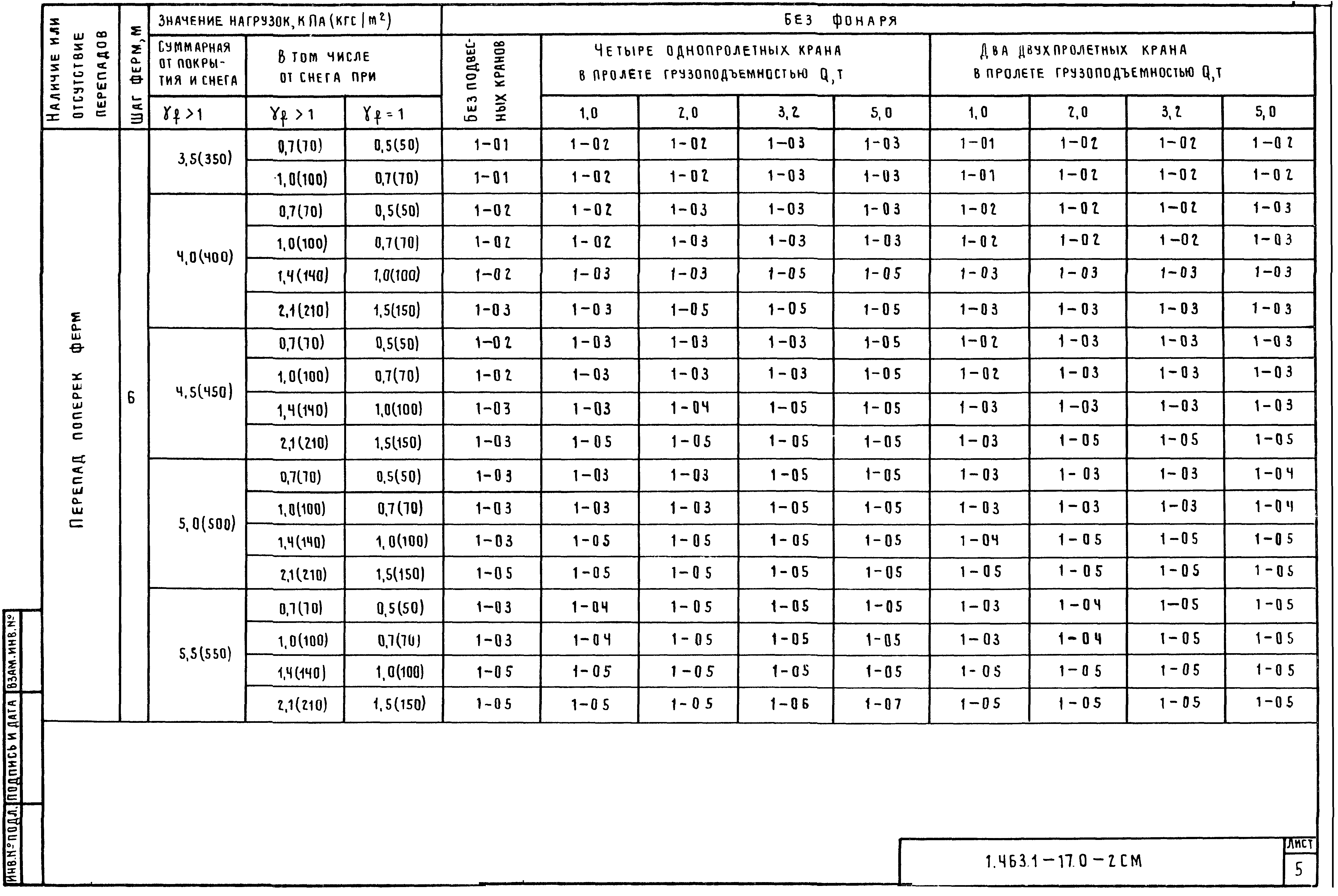 Серия 1.463.1-17