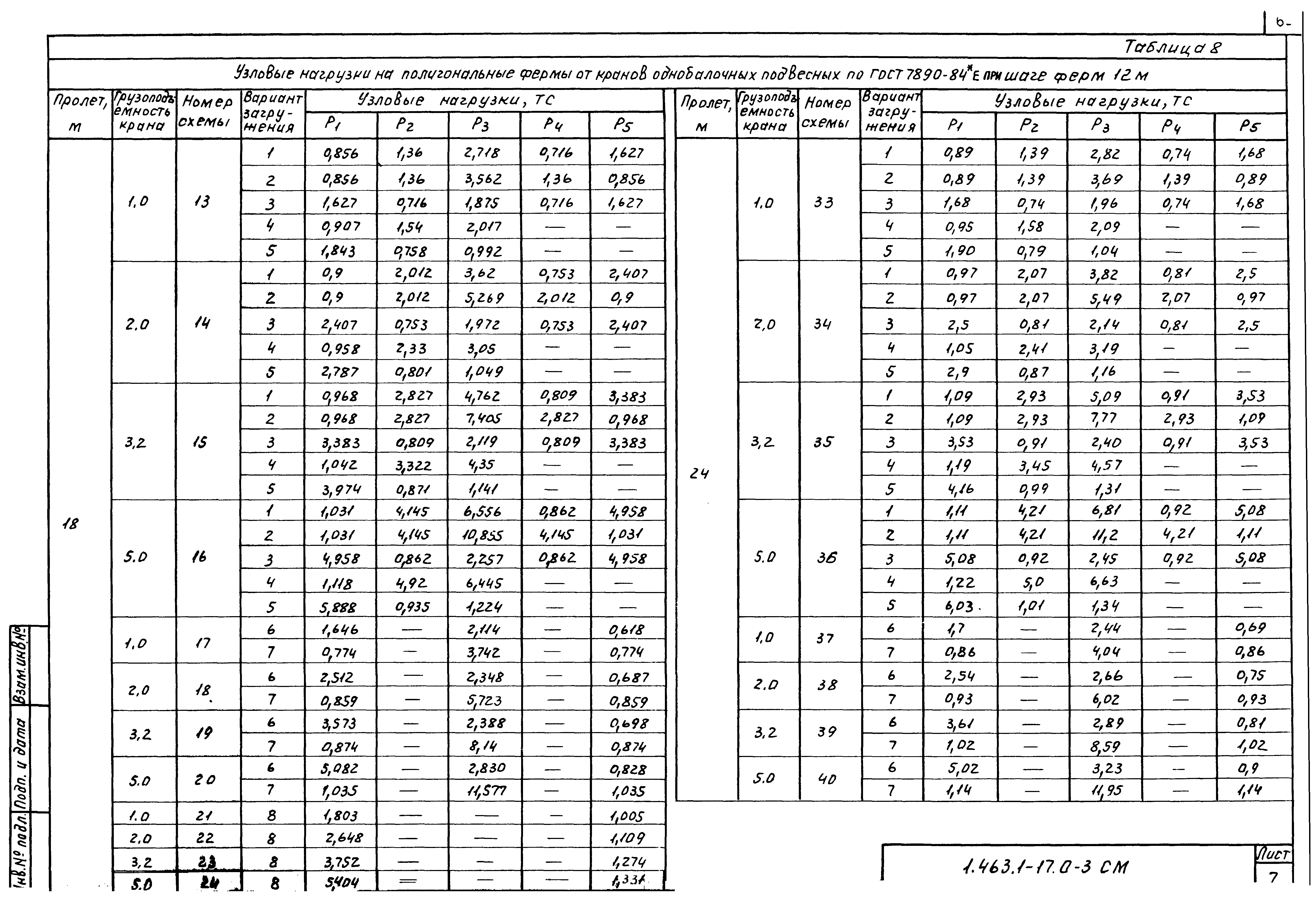 Серия 1.463.1-17