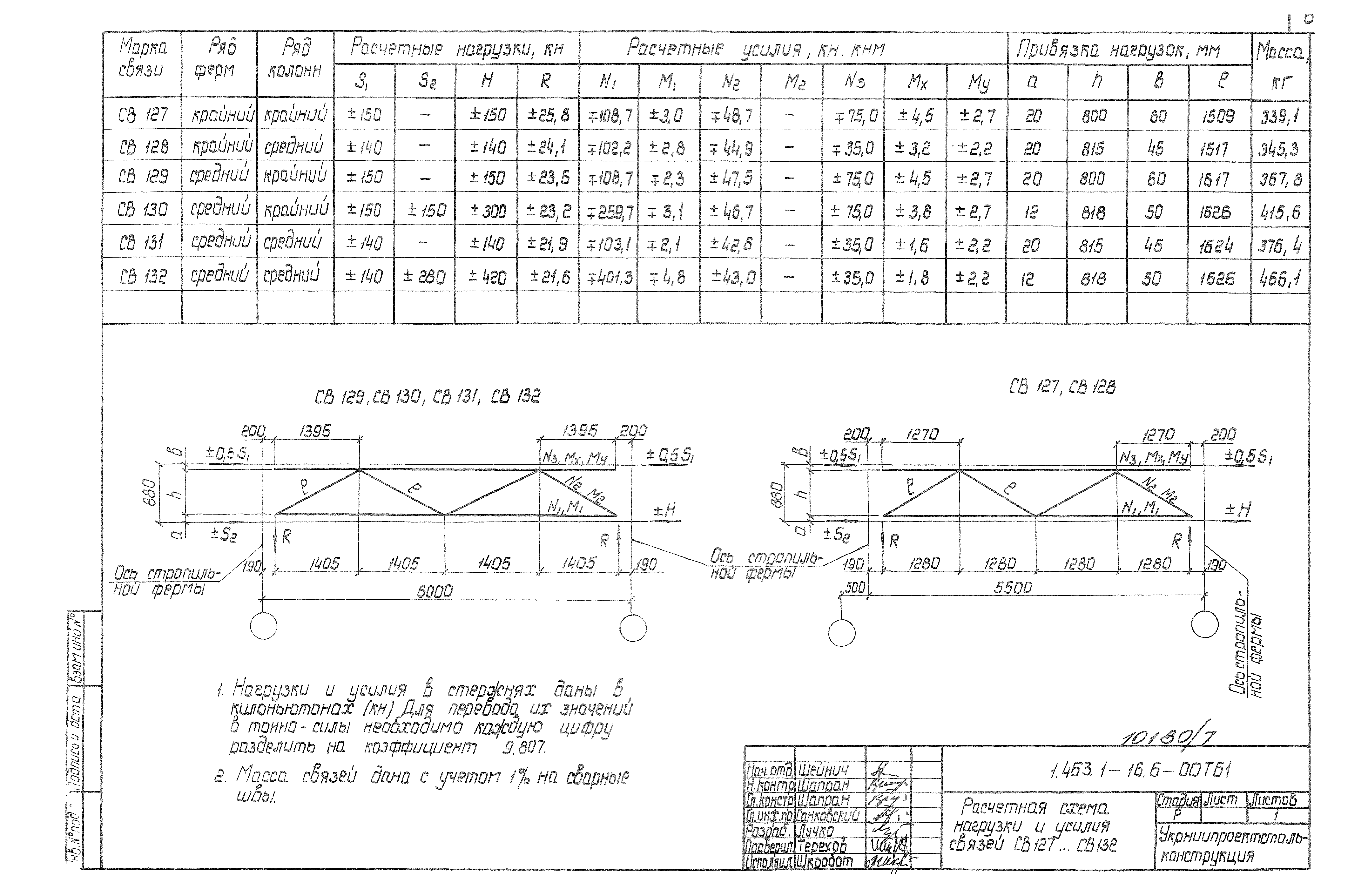 Серия 1.463.1-16