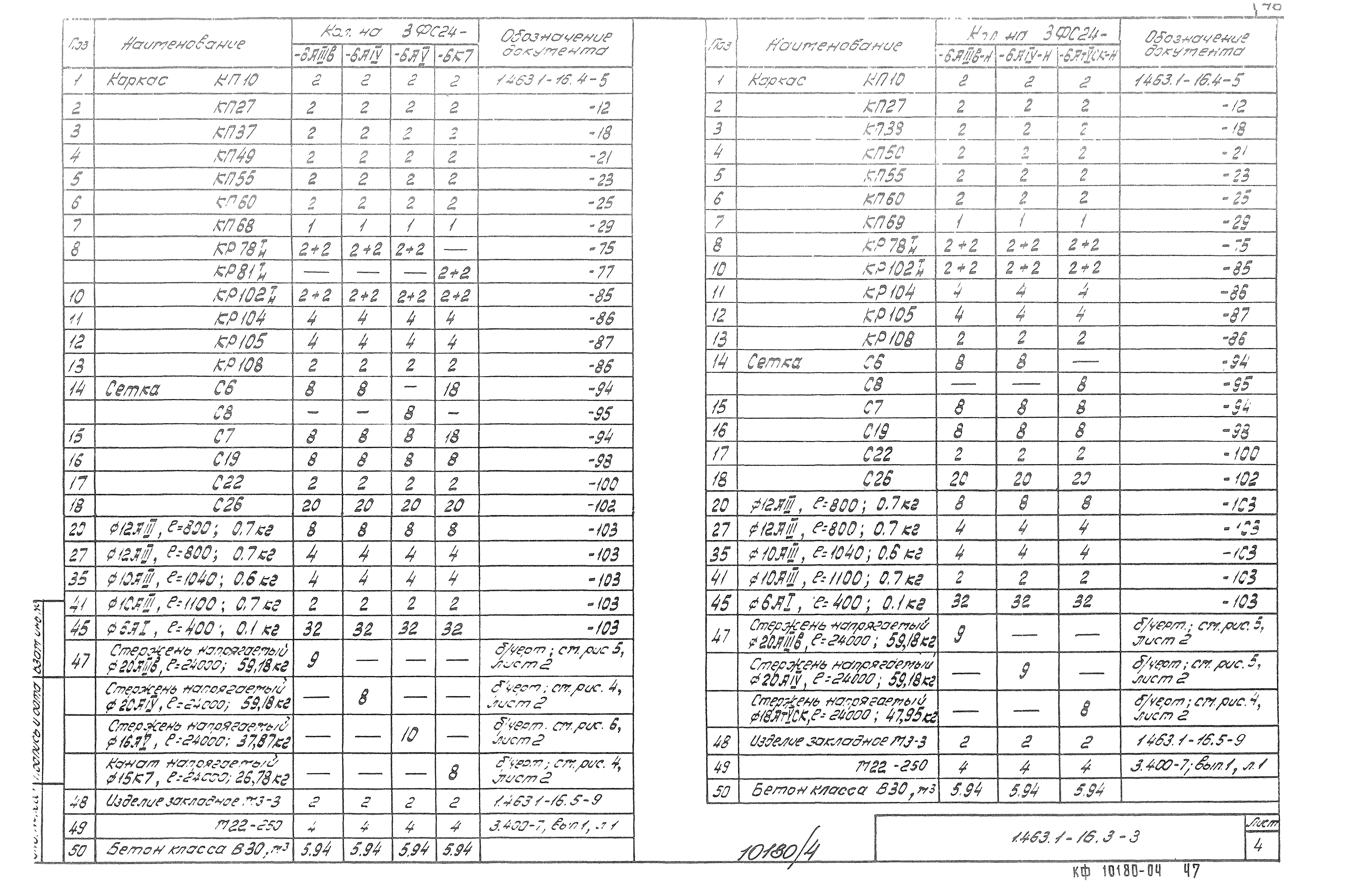 Серия 1.463.1-16