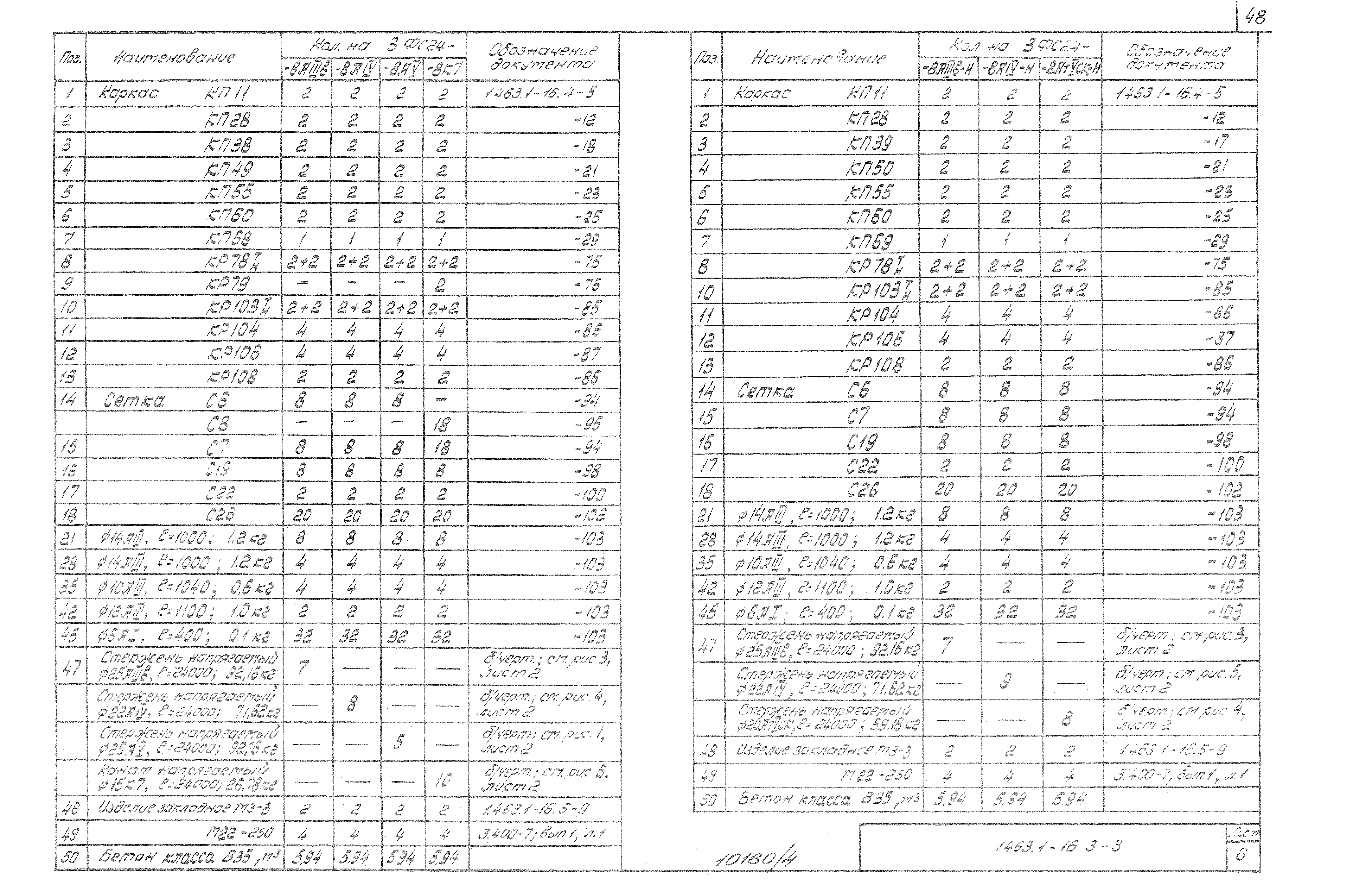 Серия 1.463.1-16