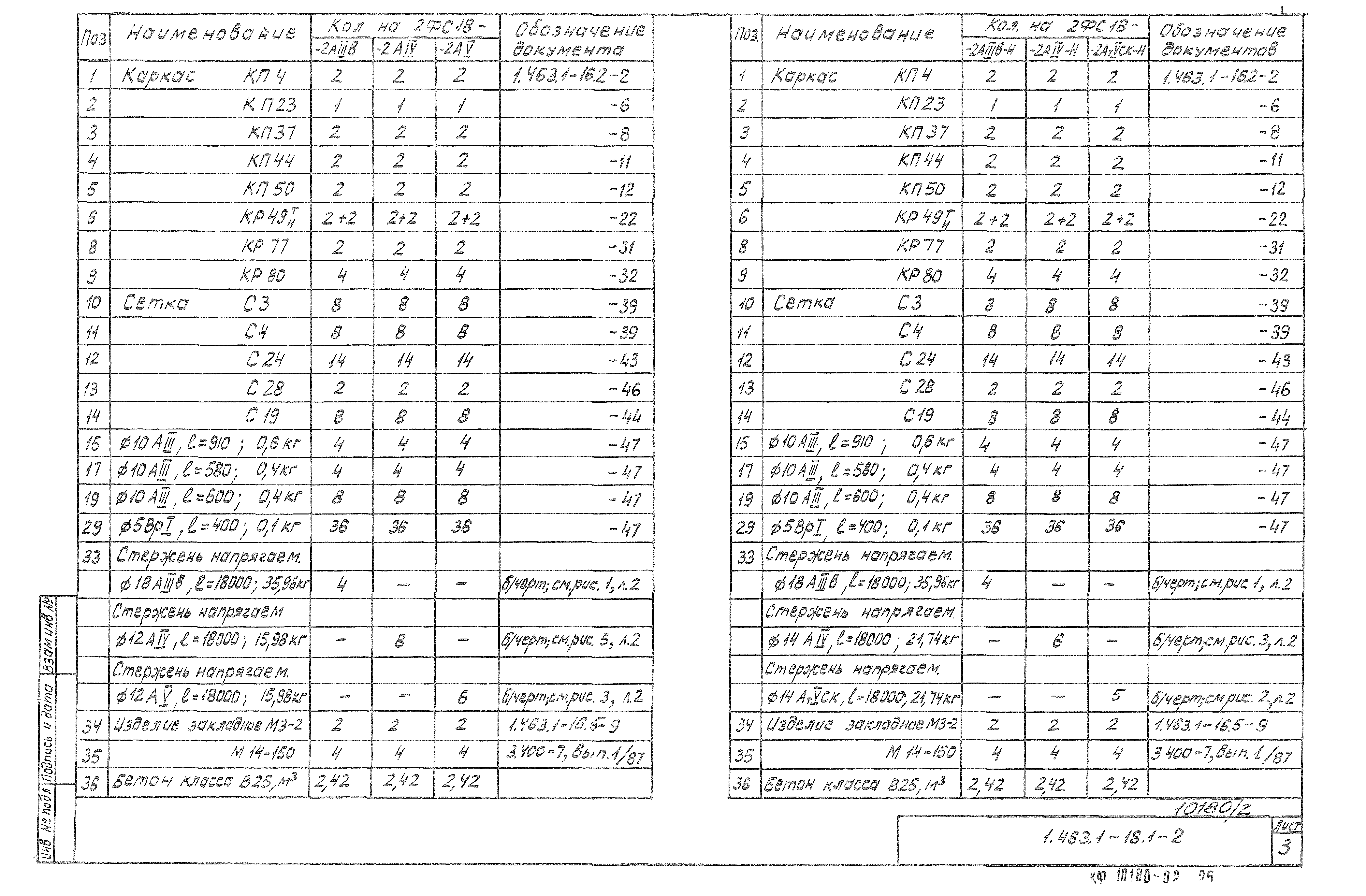 Серия 1.463.1-16