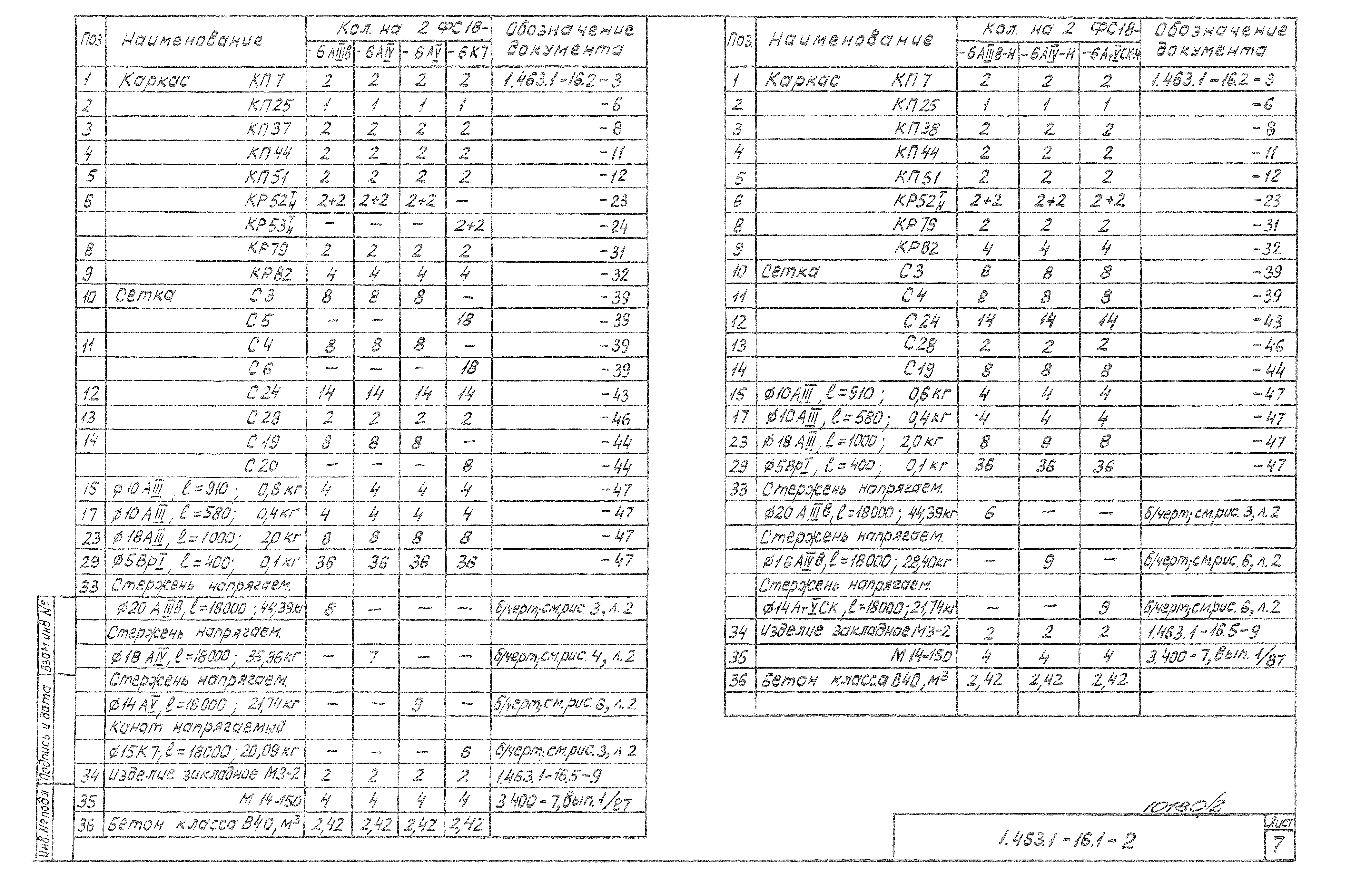 Серия 1.463.1-16