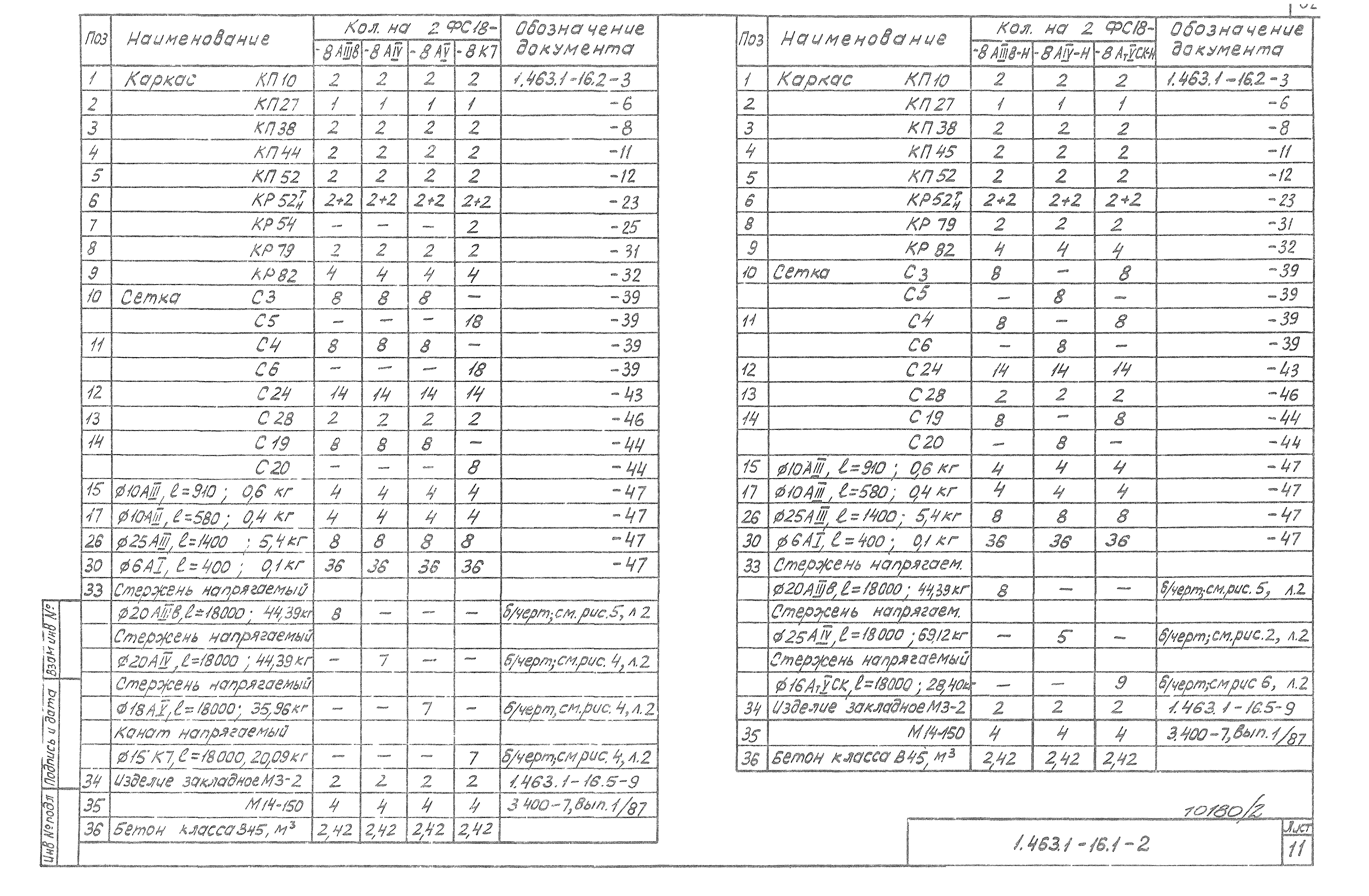 Серия 1.463.1-16