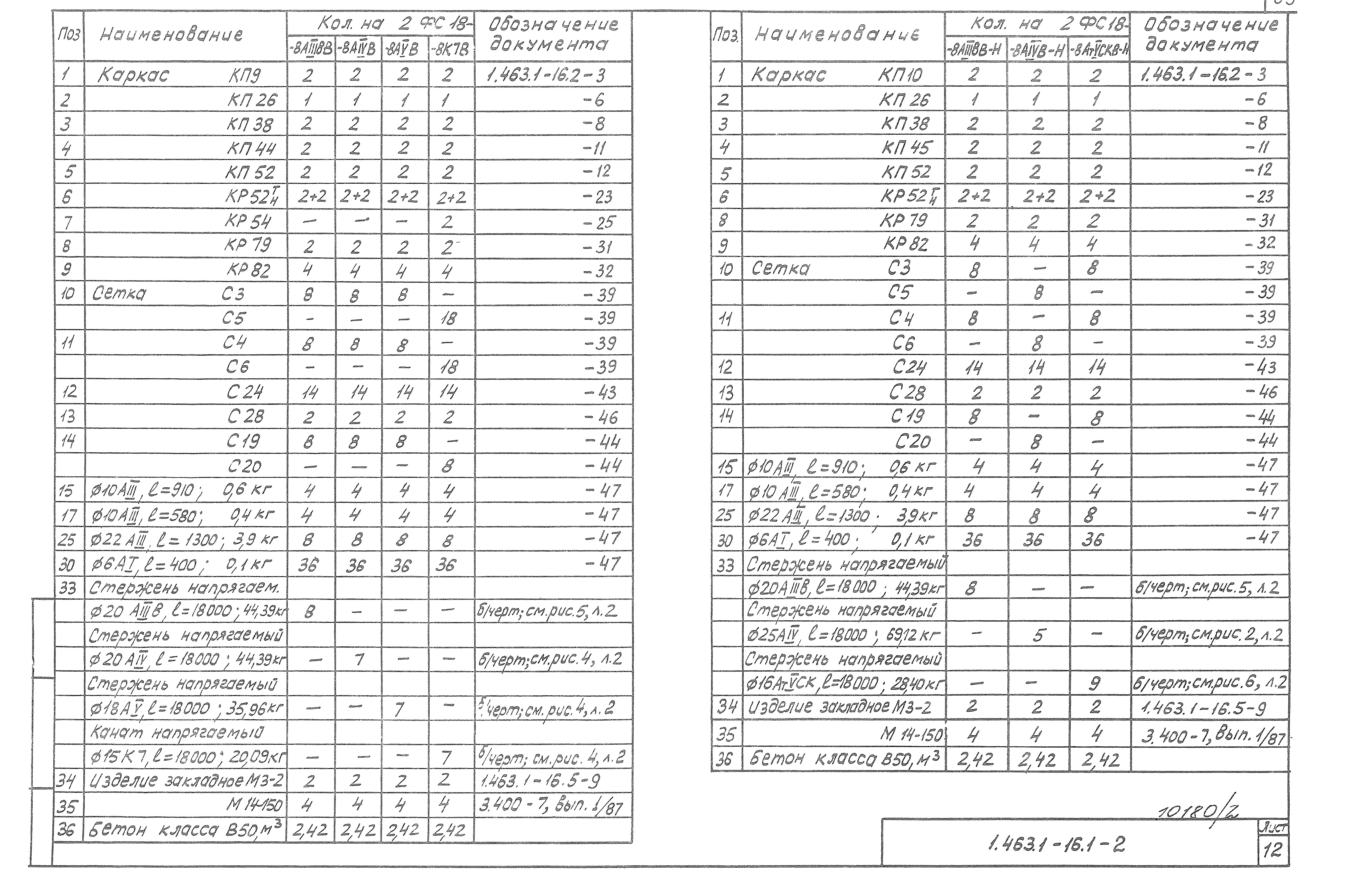 Серия 1.463.1-16